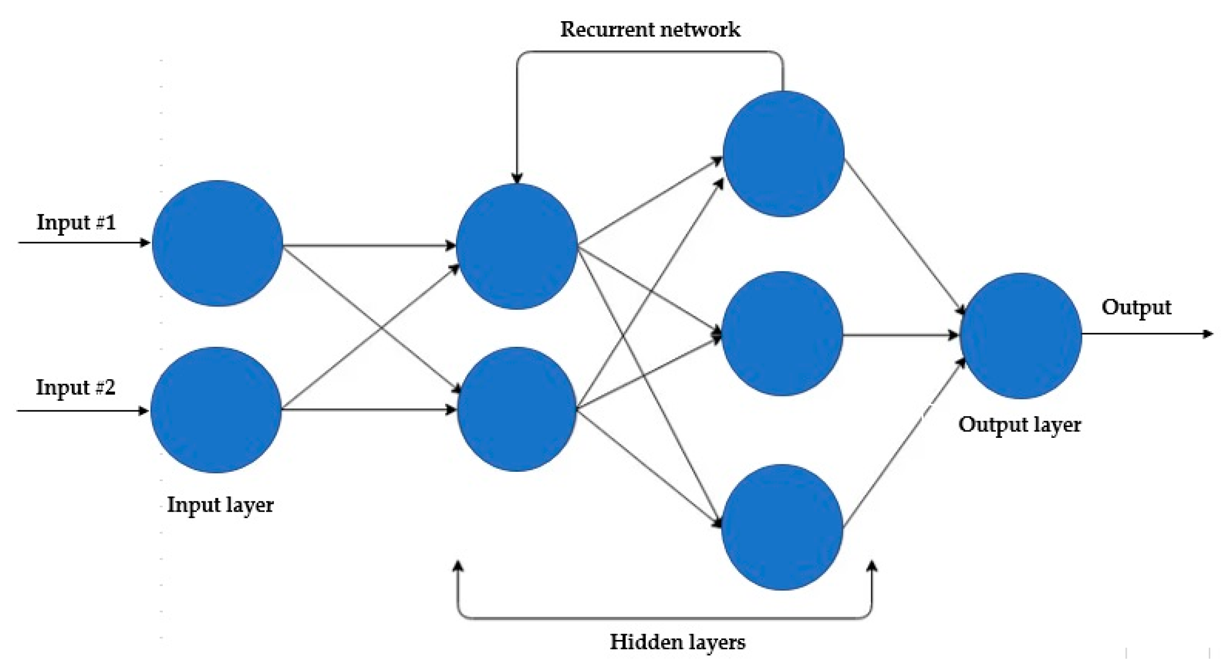 Energies 17 00224 g009