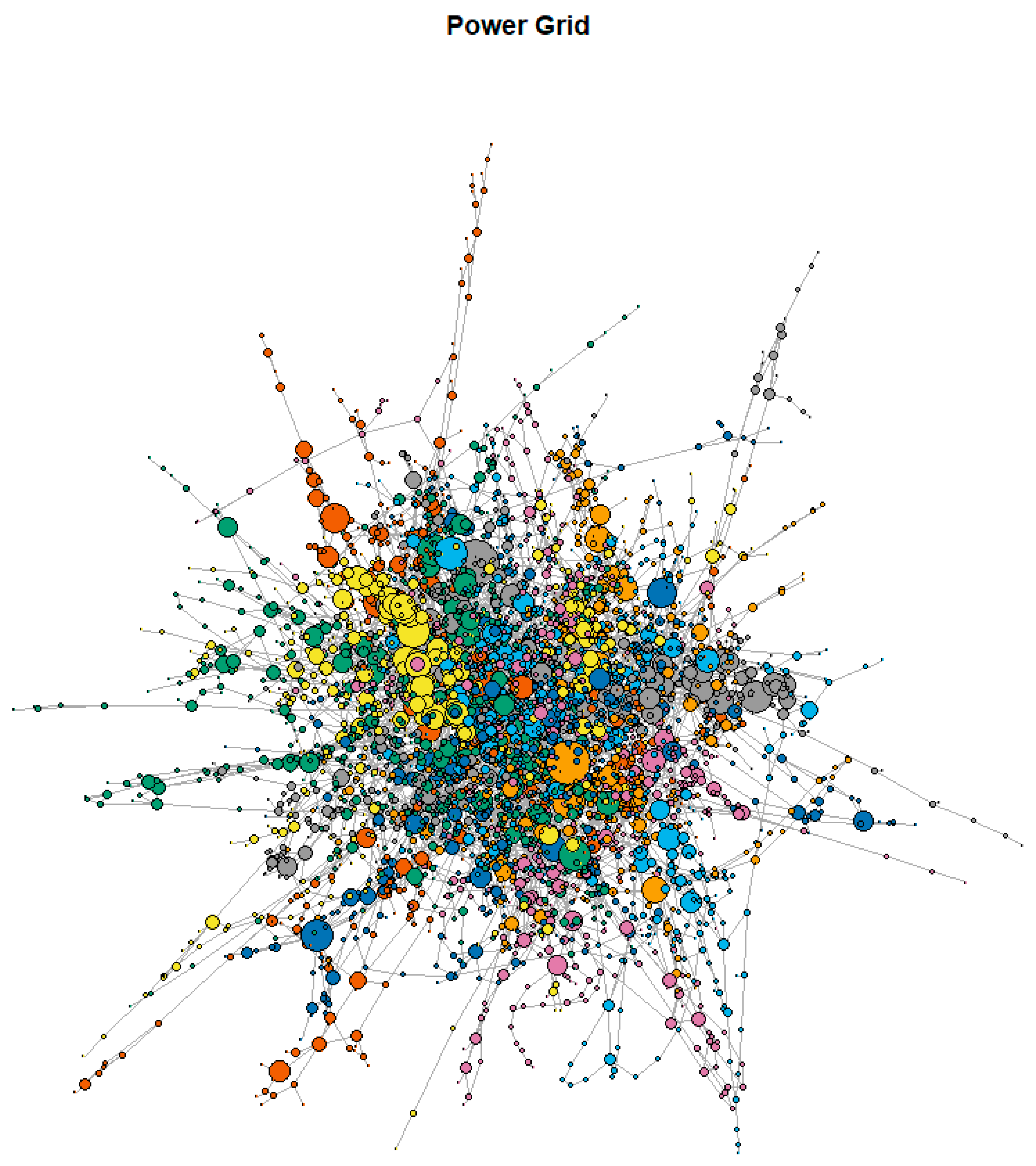 Energies 17 00225 g004