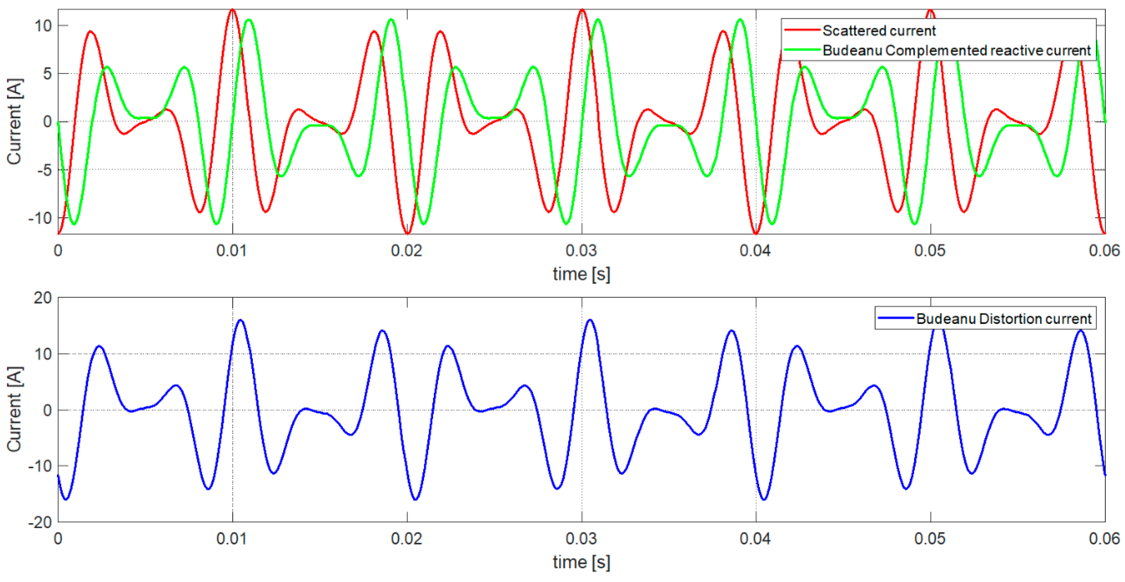 Energies 17 00227 g006