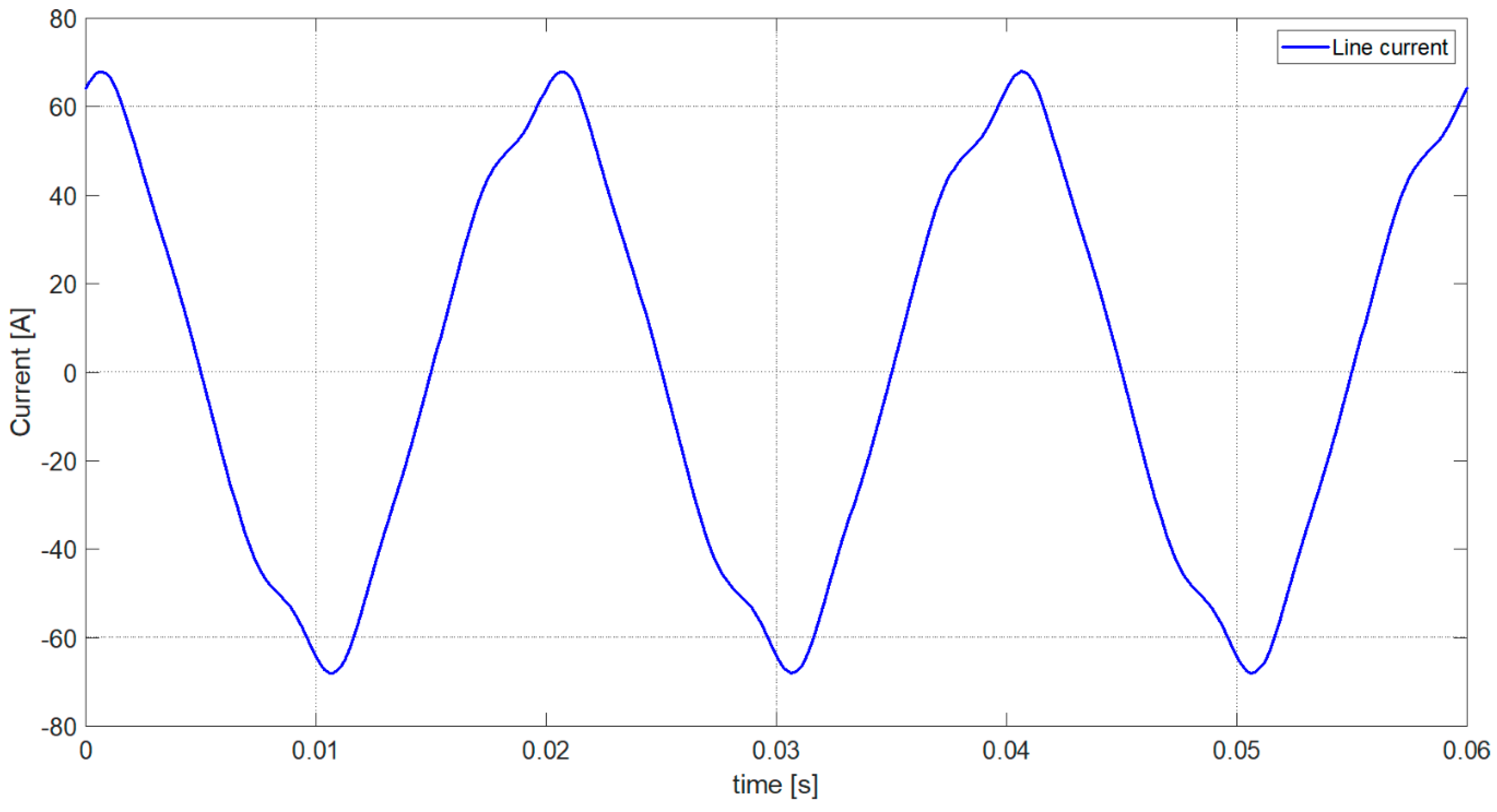 Energies 17 00227 g013