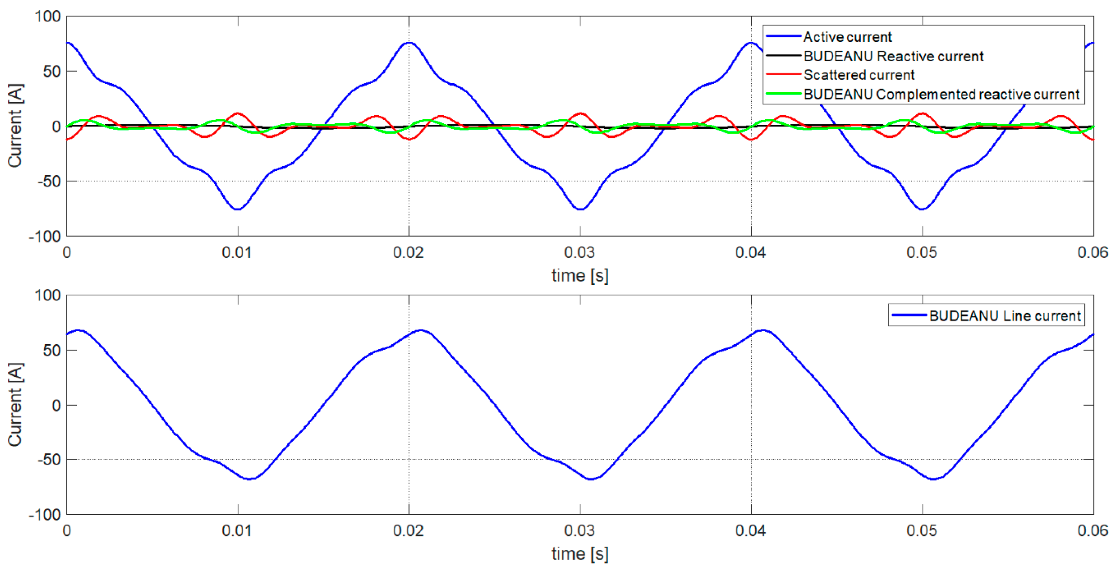 Energies 17 00227 g014