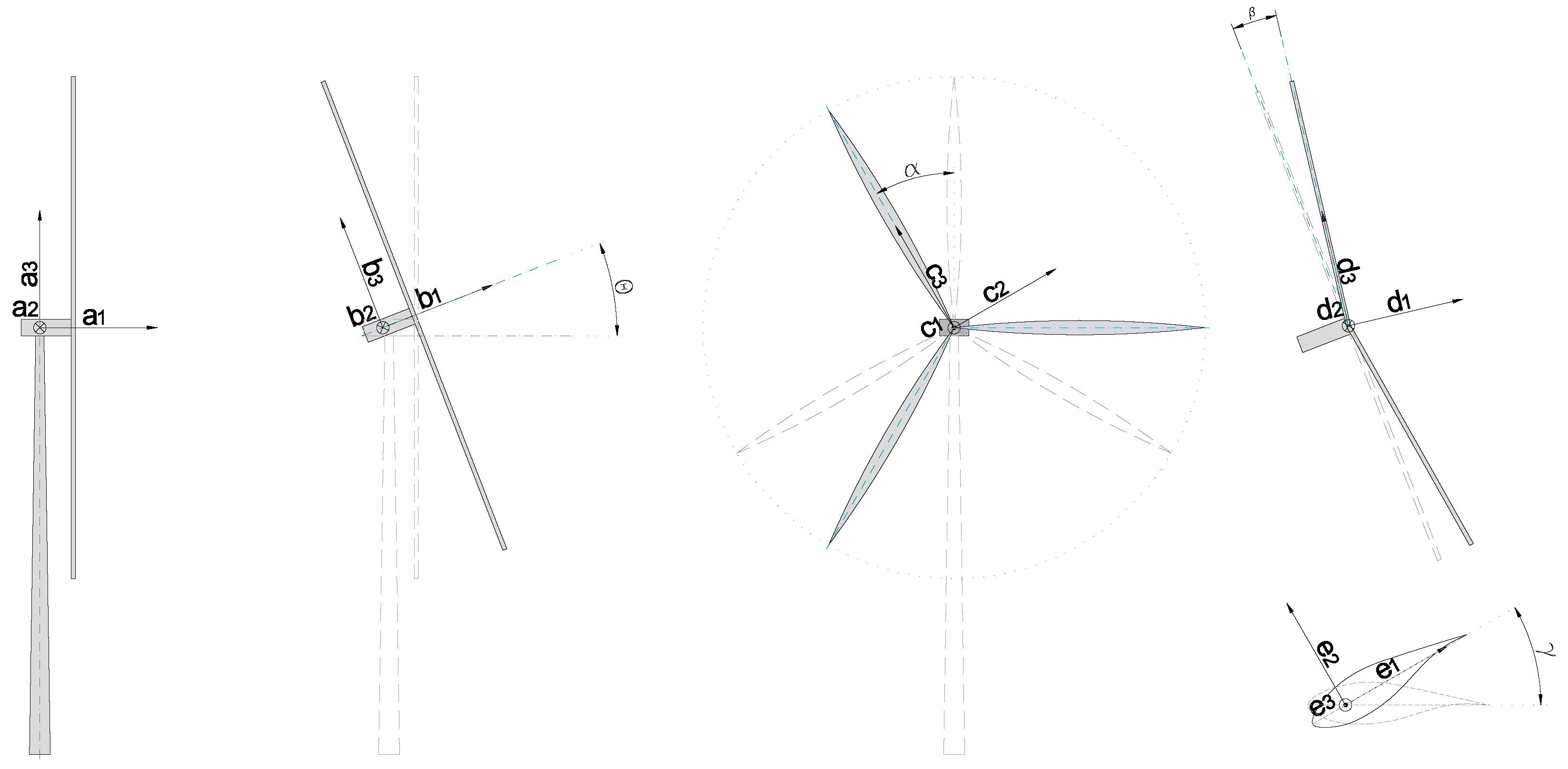 Energies 17 00229 g001 Energies 17 00229 g001