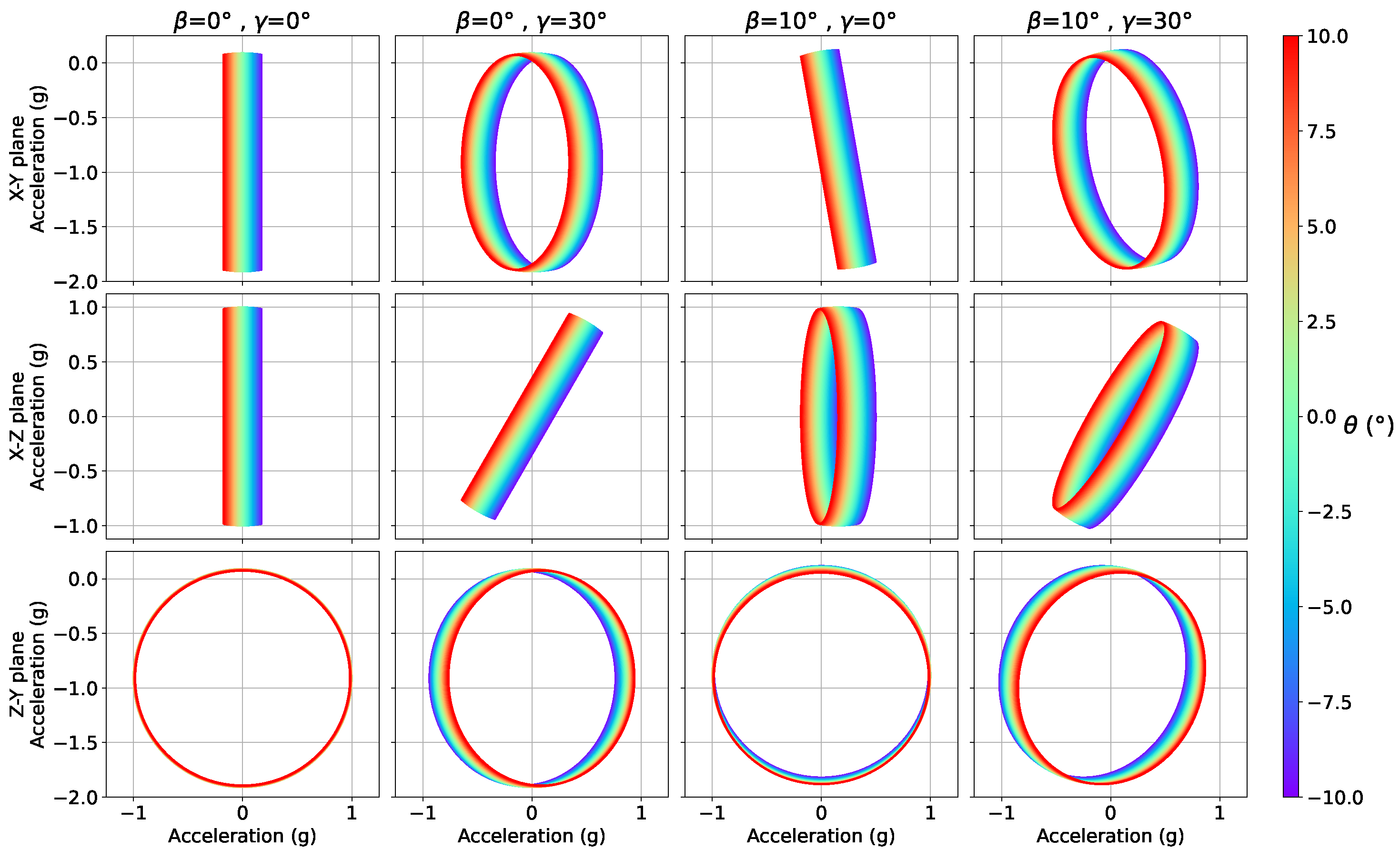 Energies 17 00229 g002 Energies 17 00229 g002