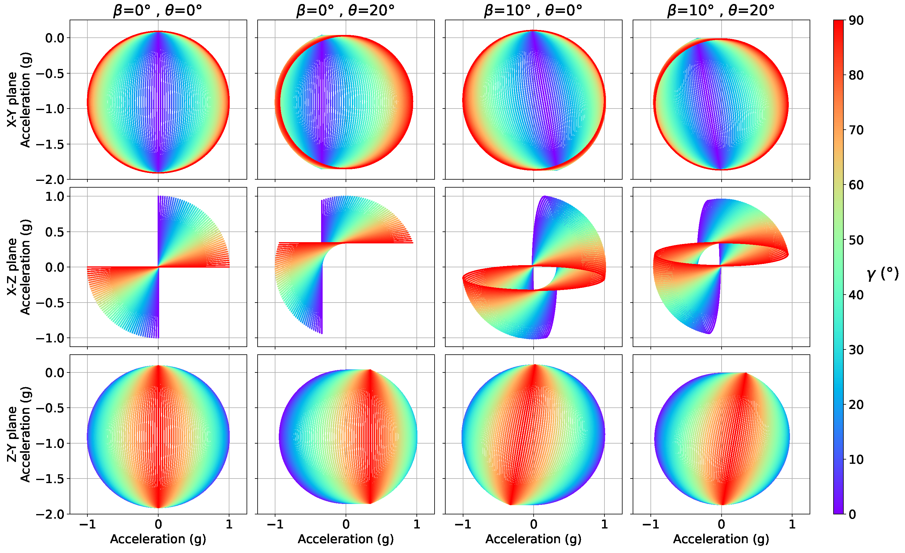 Energies 17 00229 g004 Energies 17 00229 g004