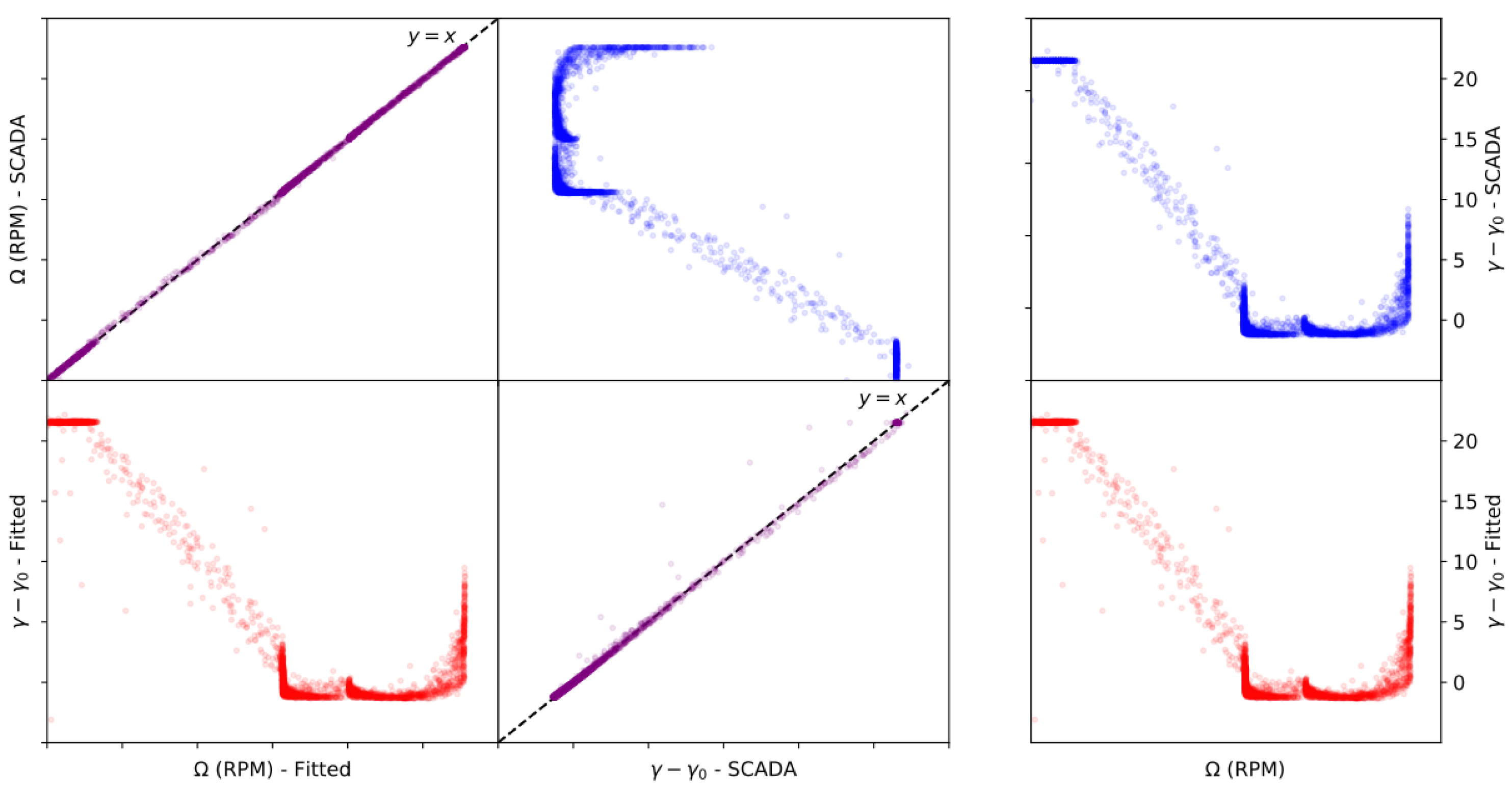 Energies 17 00229 g009 Energies 17 00229 g009
