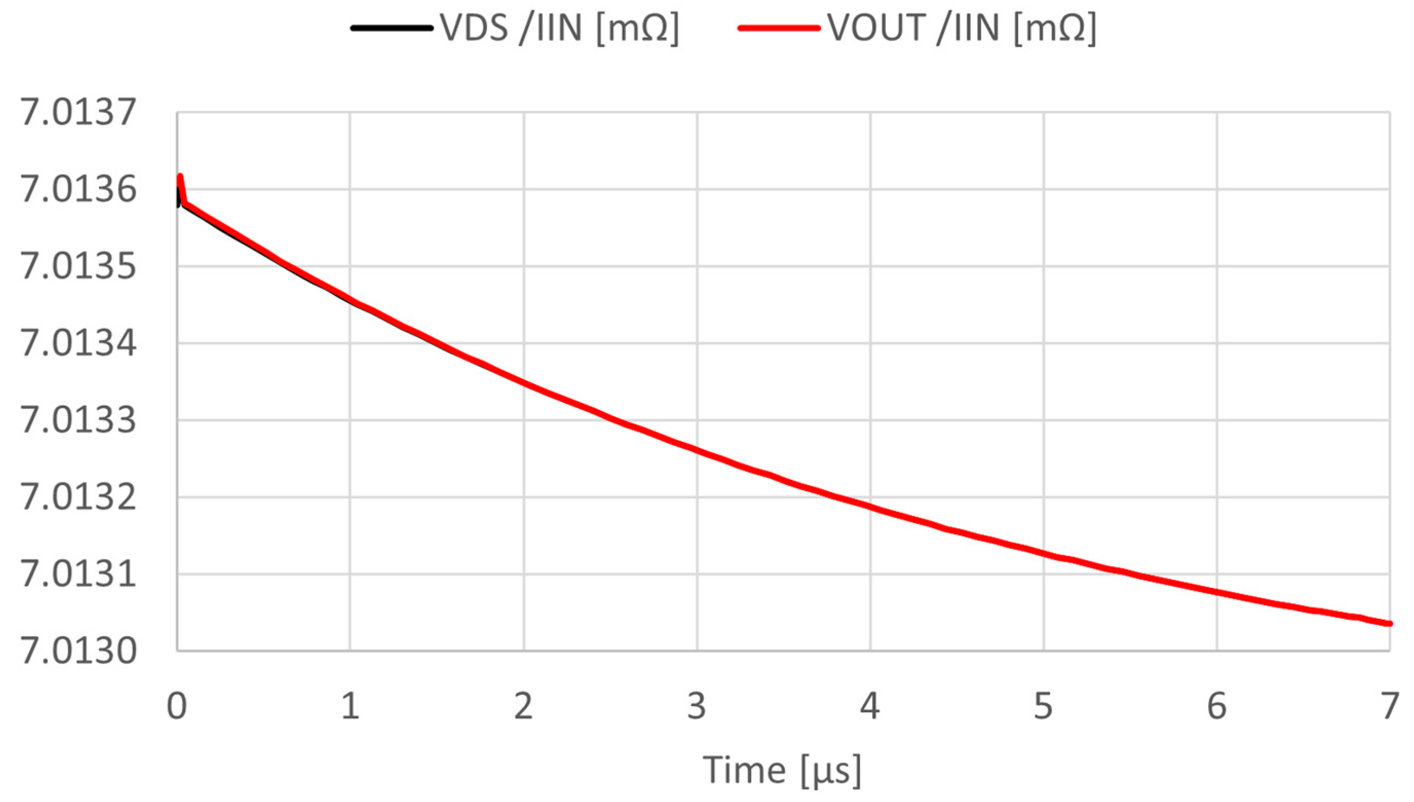 Energies 17 00230 g012