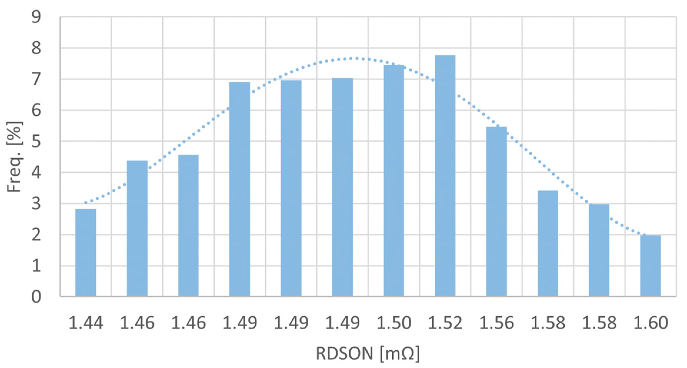 Energies 17 00230 g016