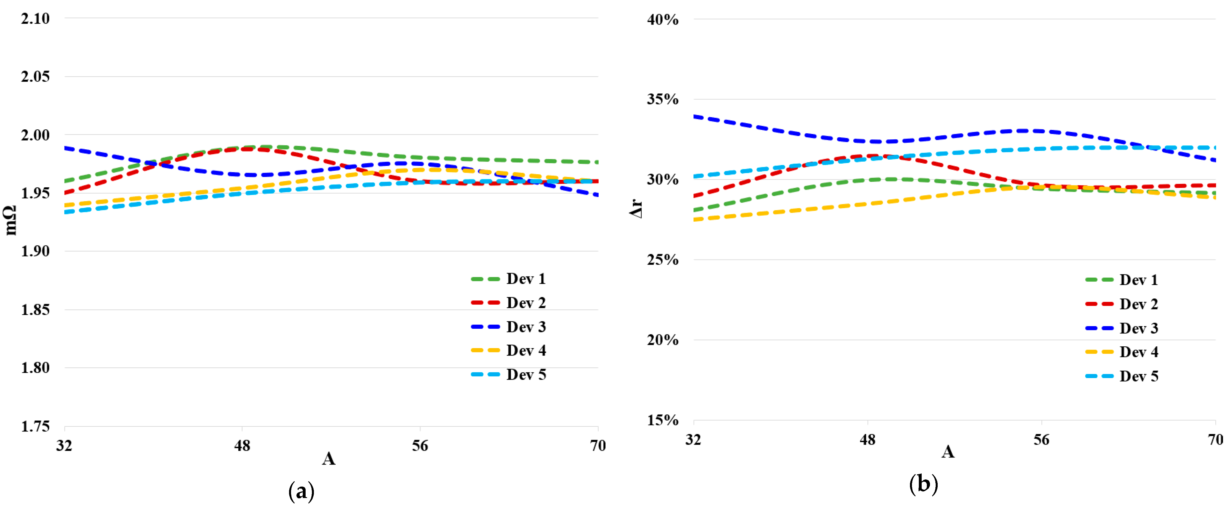 Energies 17 00230 g019