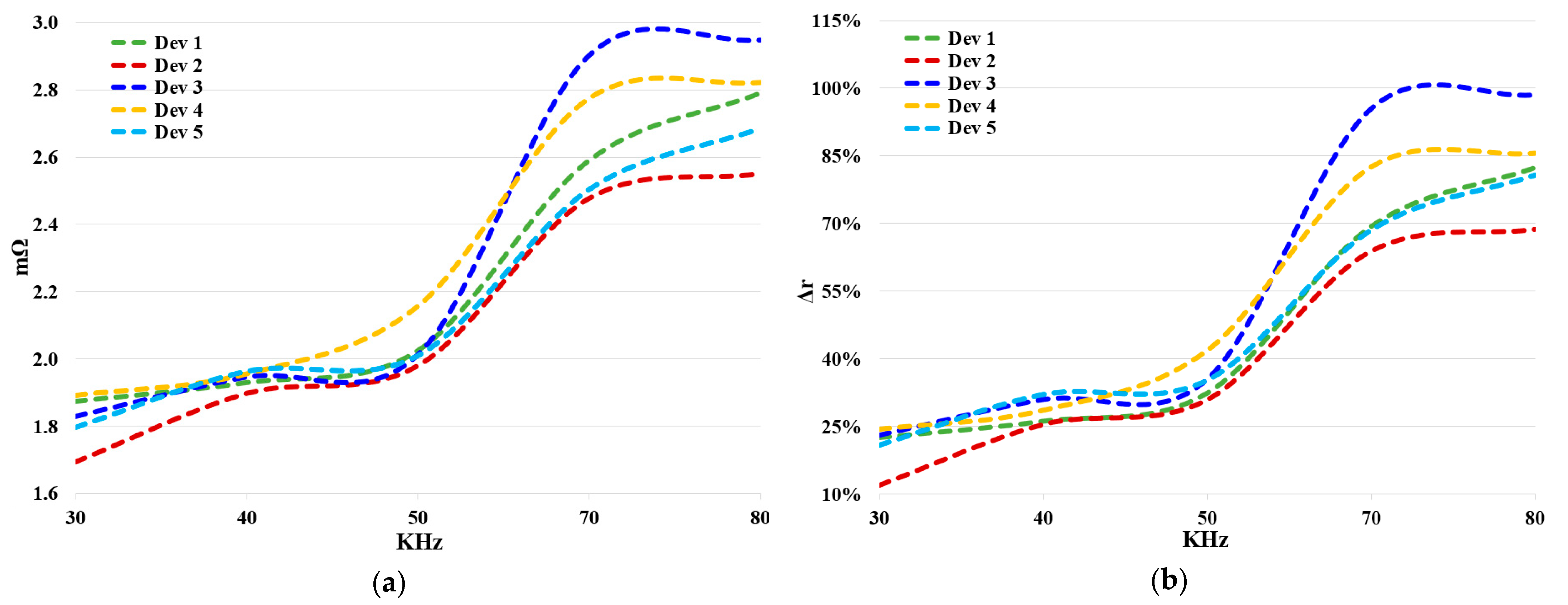 Energies 17 00230 g021