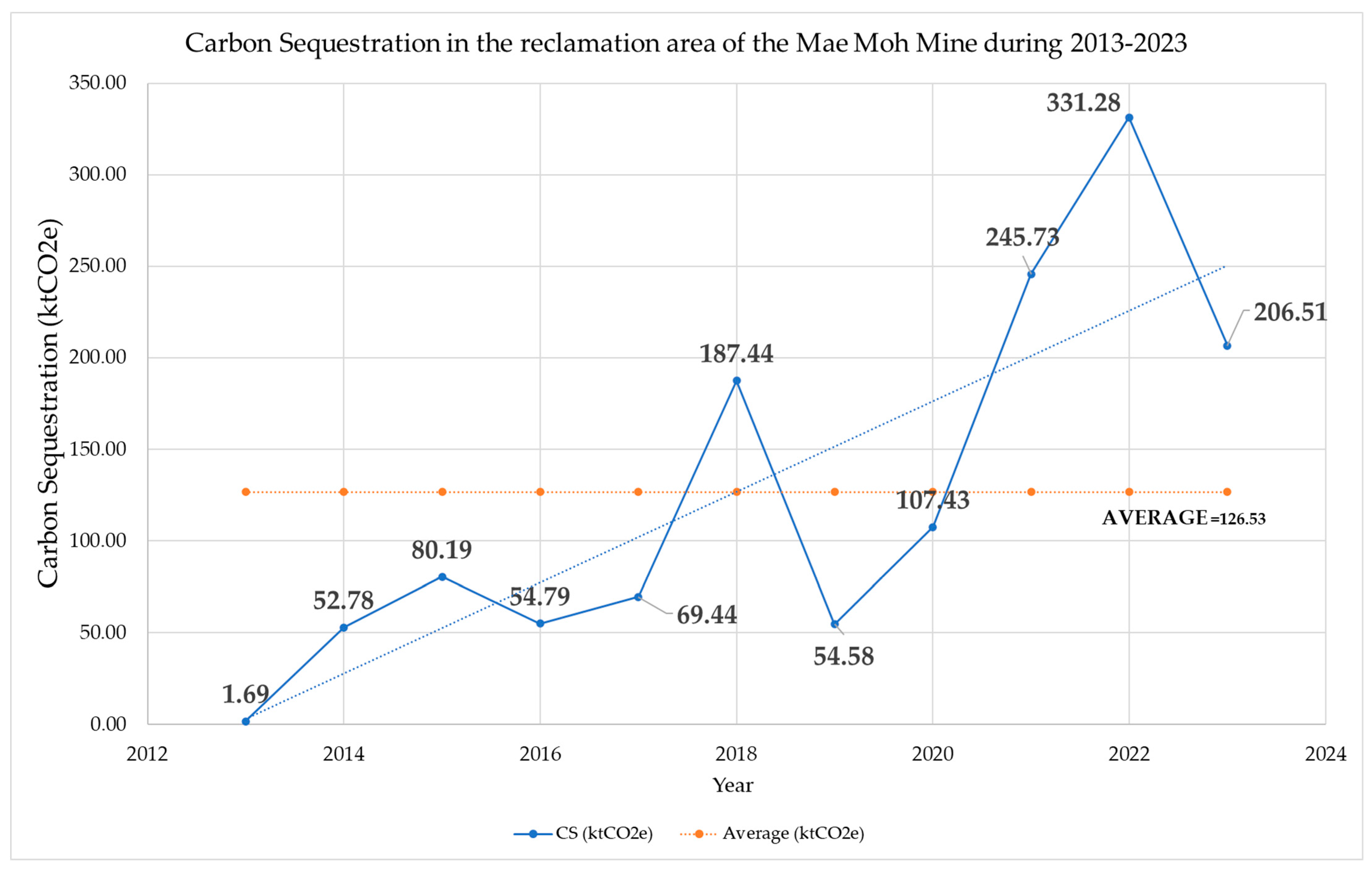 Energies 17 00231 g004