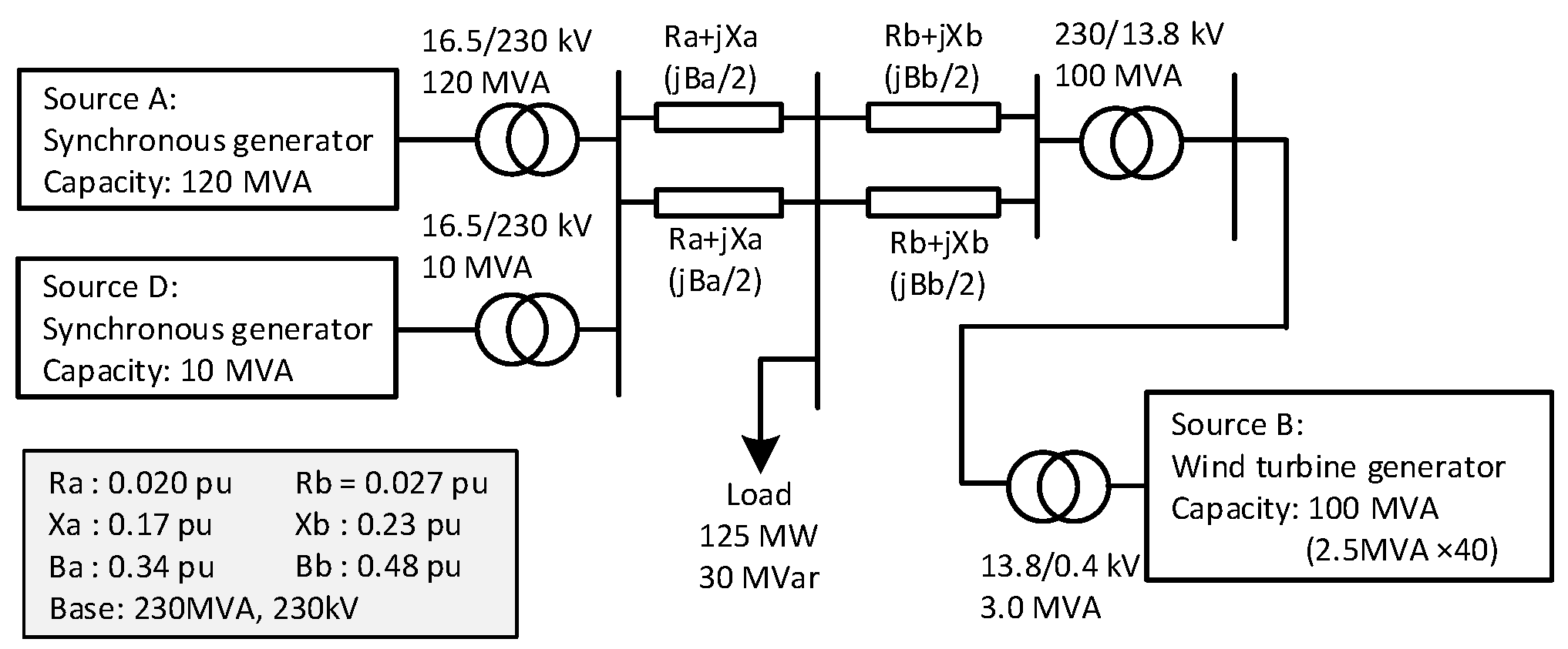 Energies 17 00234 g005