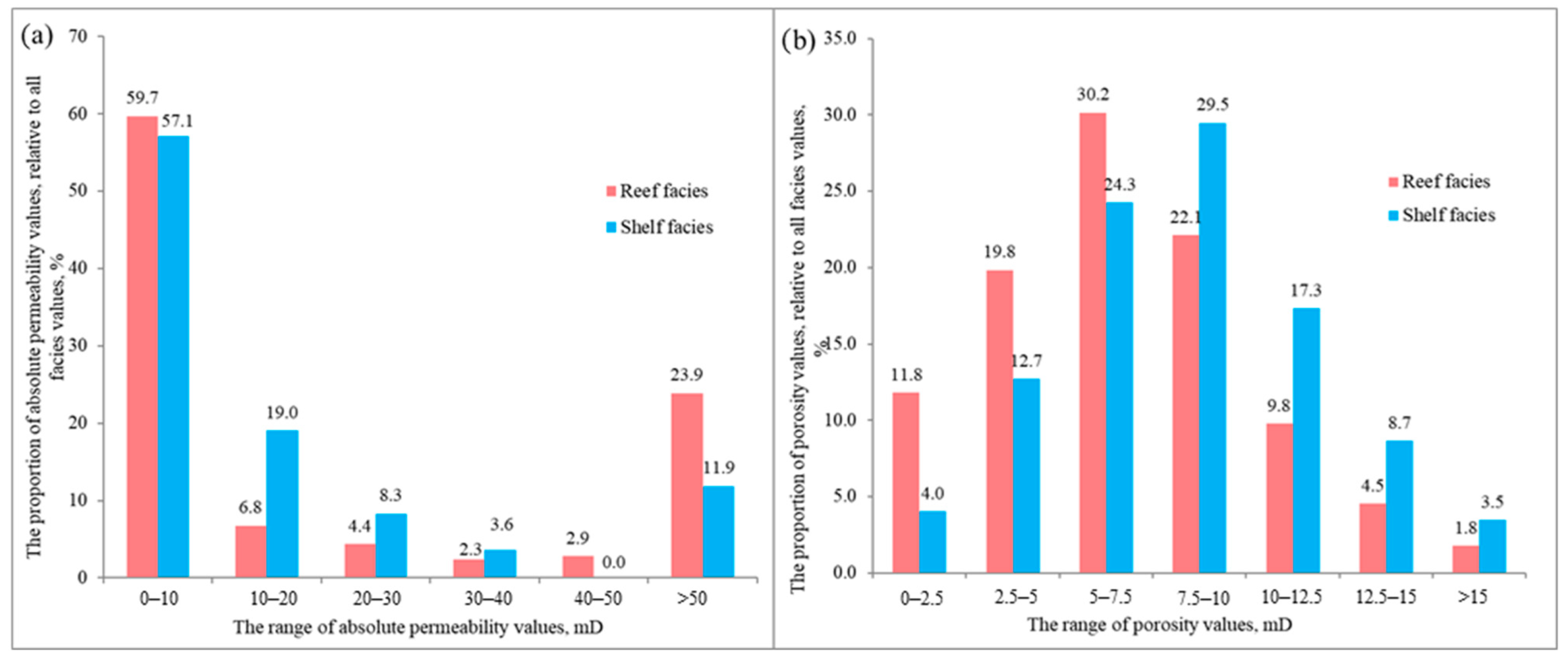Energies 17 00236 g002