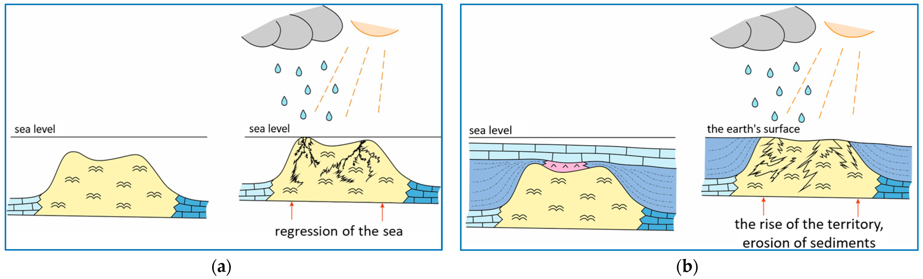 Energies 17 00236 g005