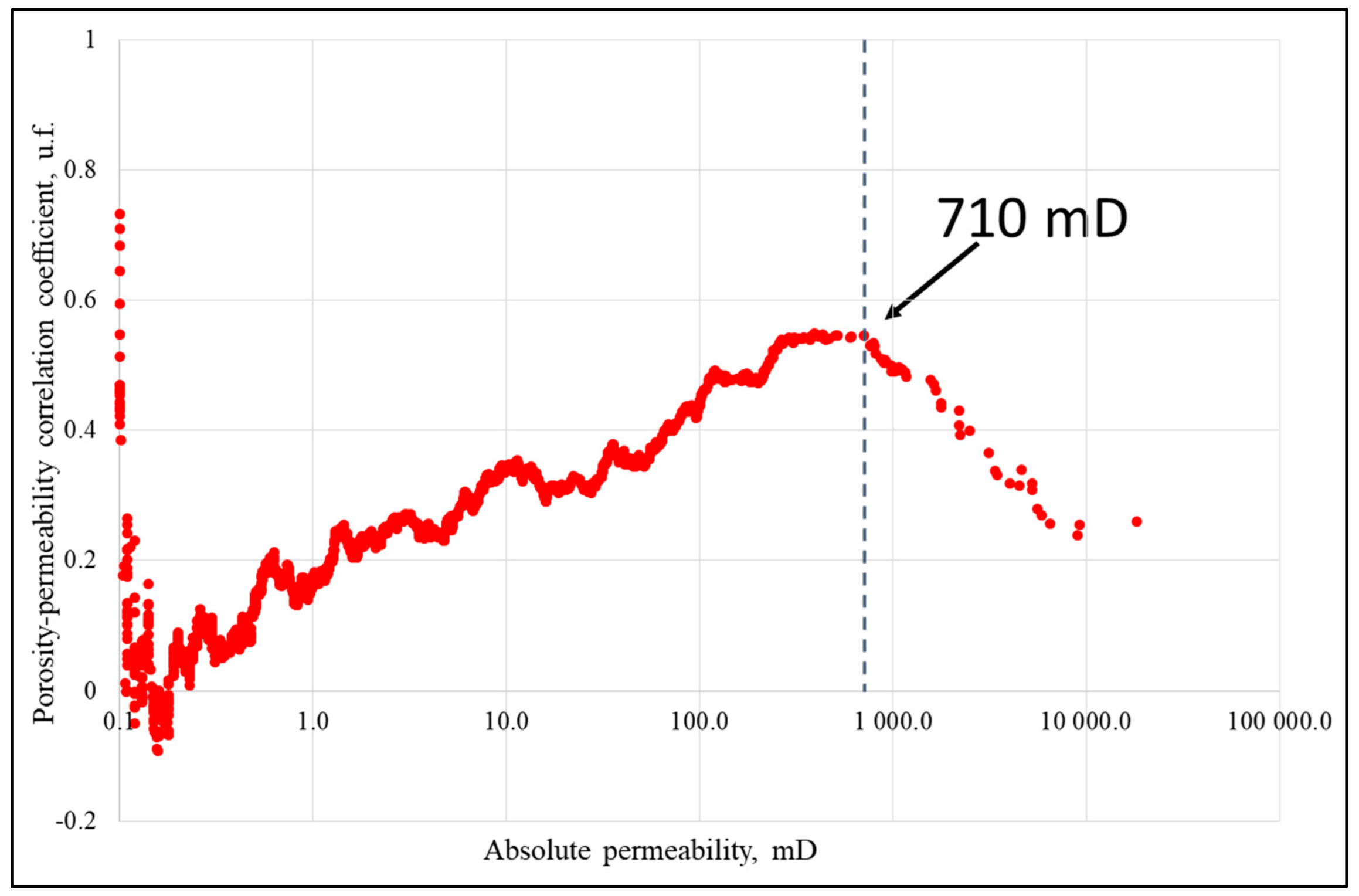 Energies 17 00236 g008