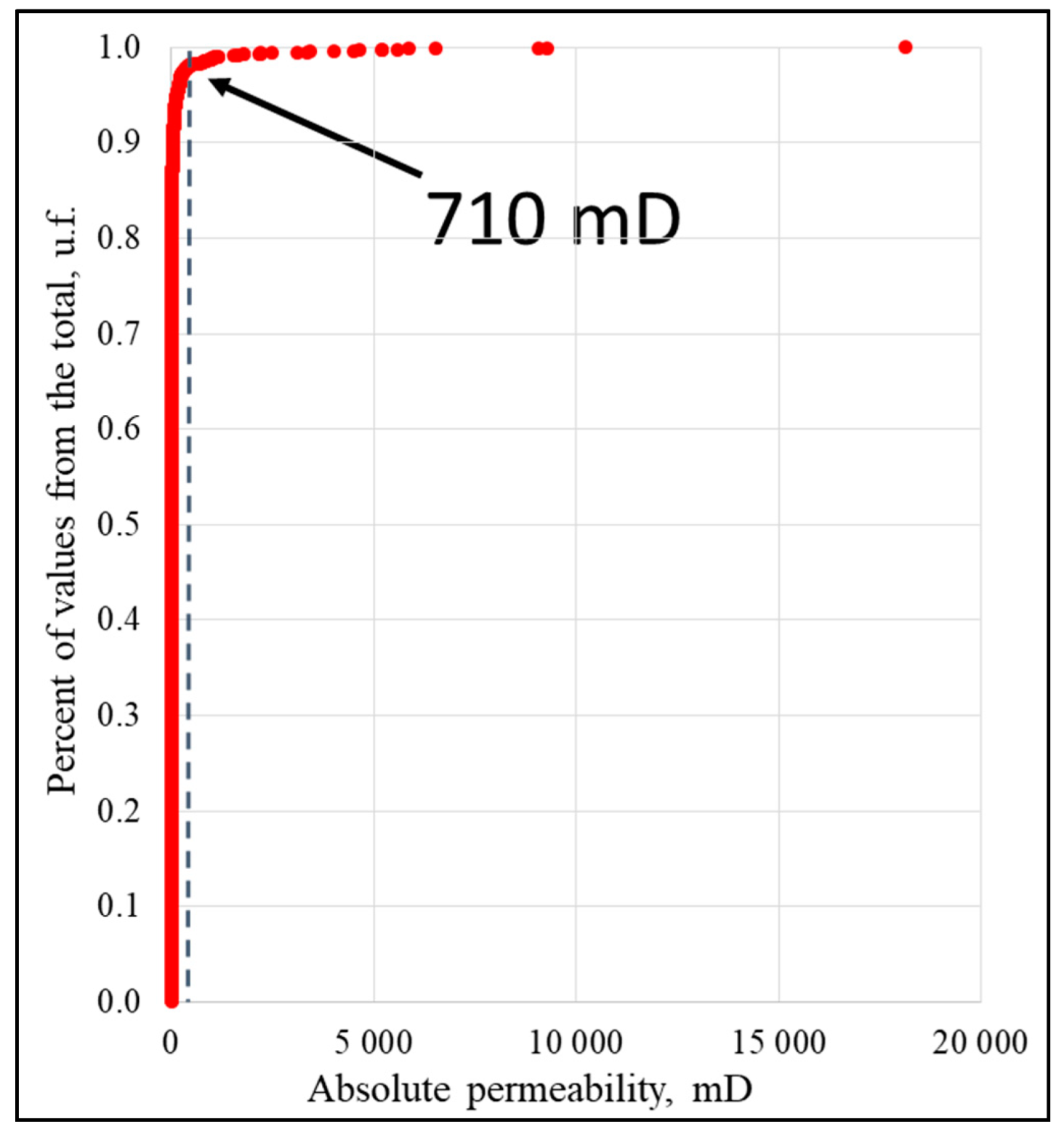 Energies 17 00236 g009