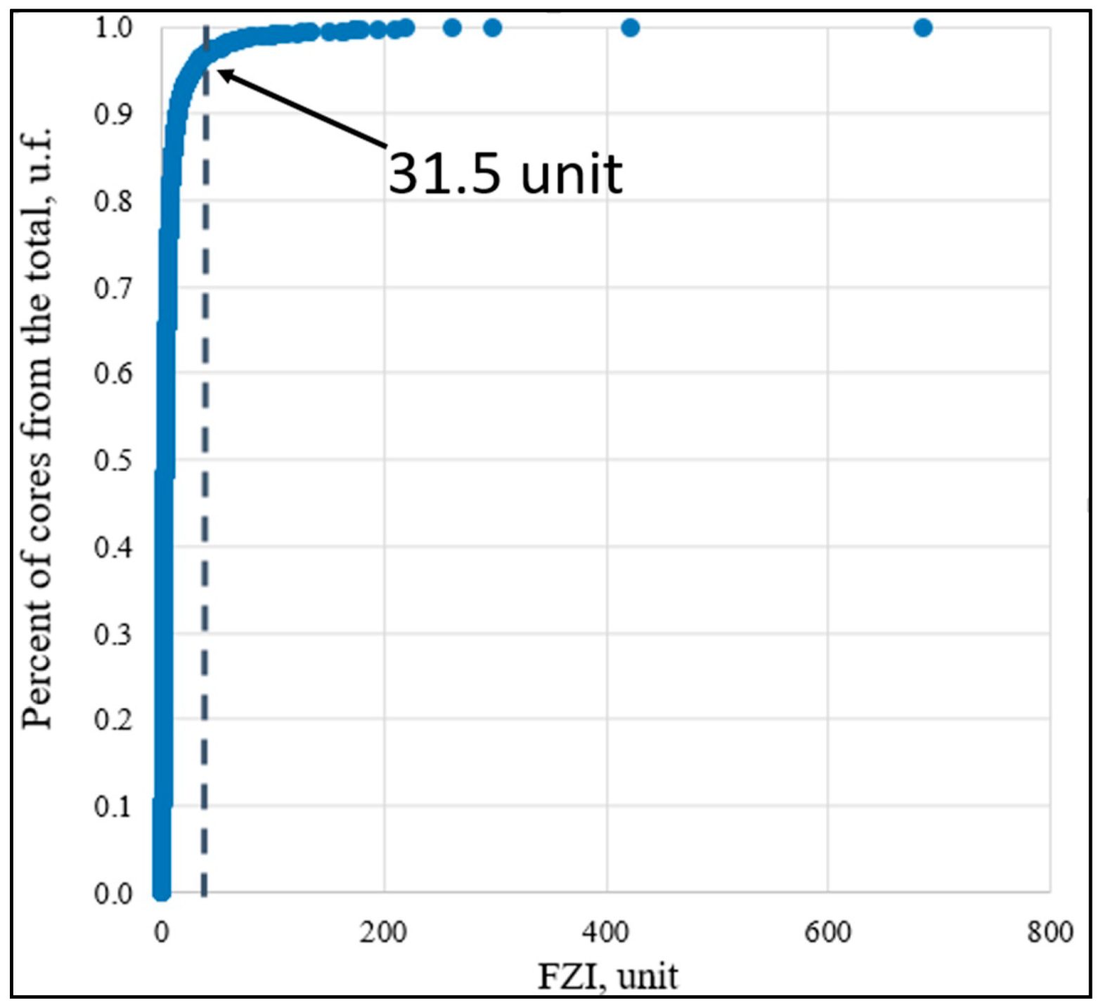 Energies 17 00236 g010