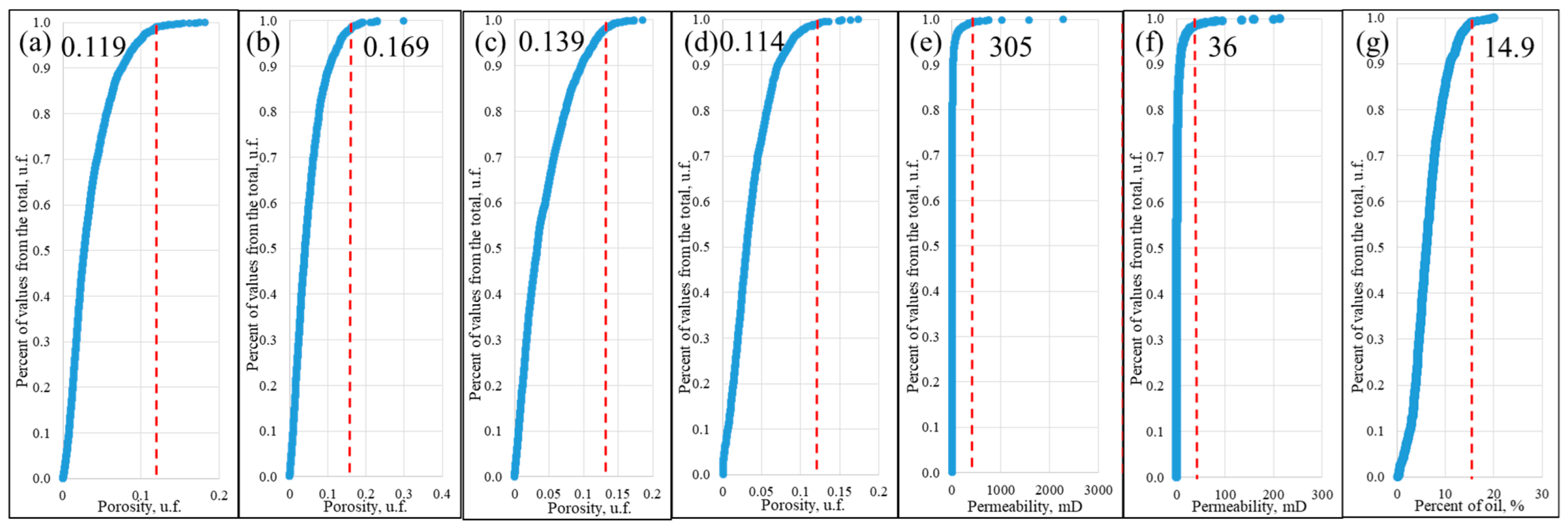 Energies 17 00236 g012
