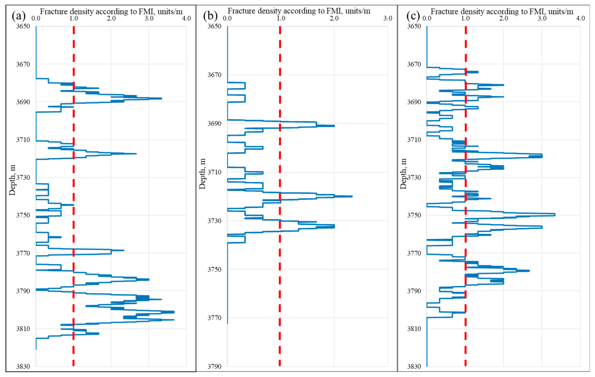 Energies 17 00236 g013