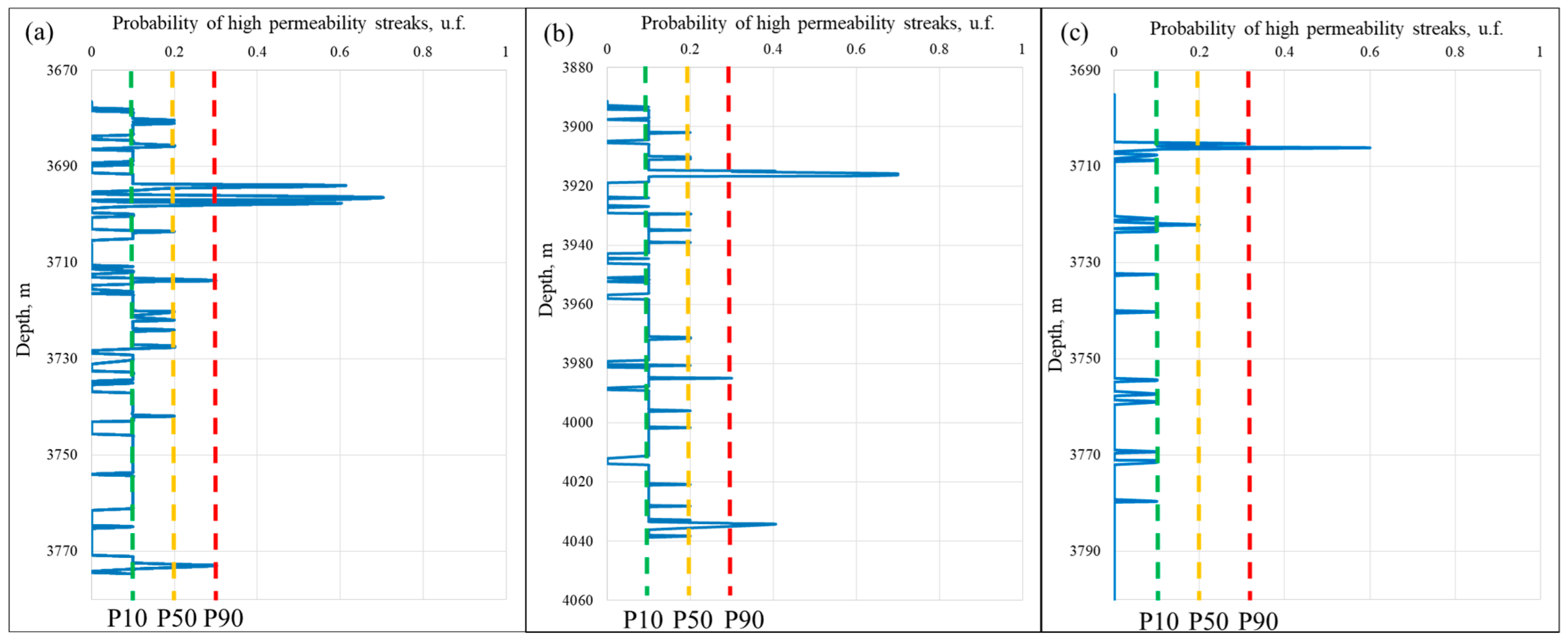 Energies 17 00236 g014