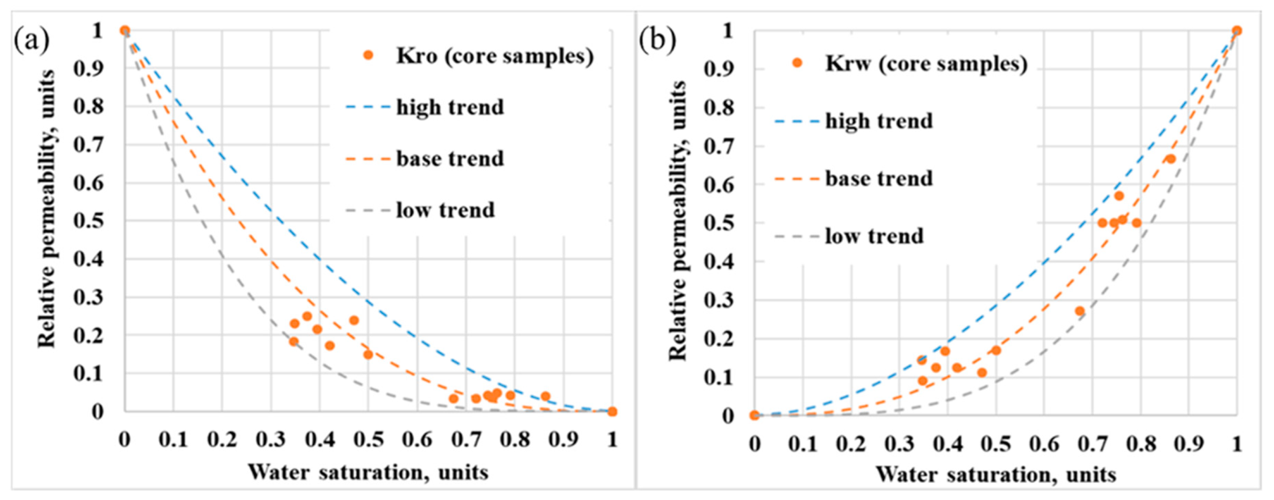 Energies 17 00236 g018