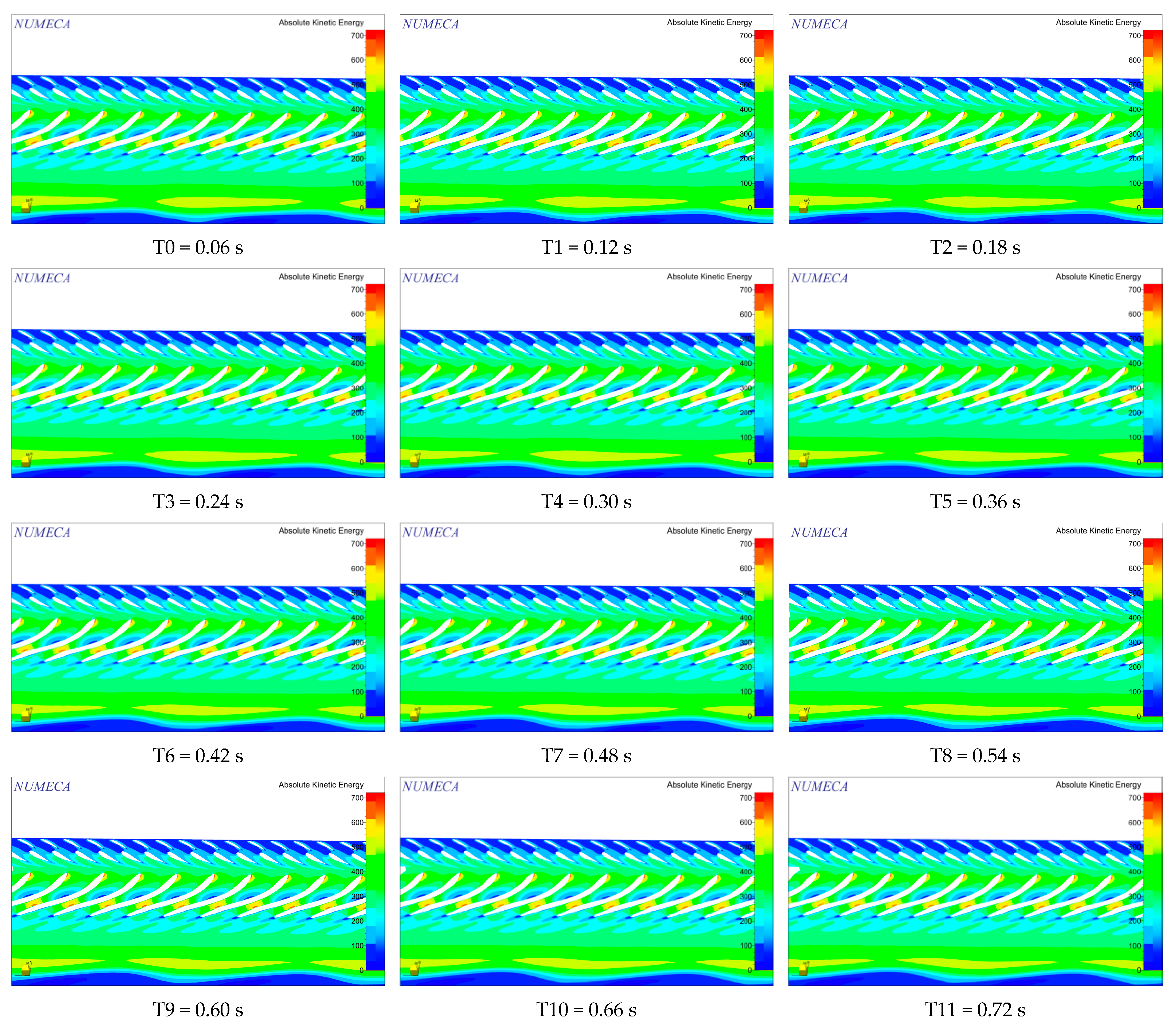 Energies 17 00237 g005