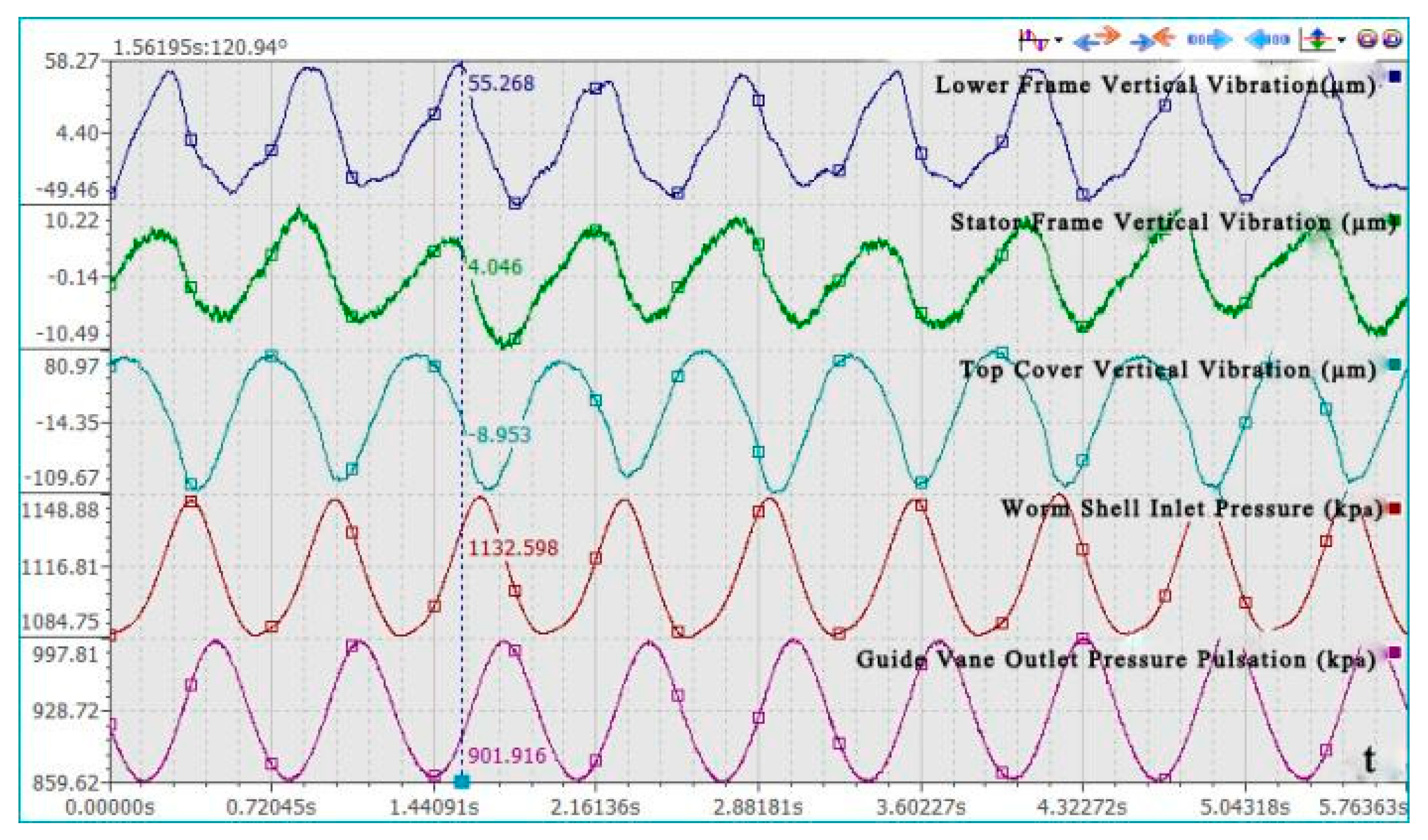 Energies 17 00237 g007