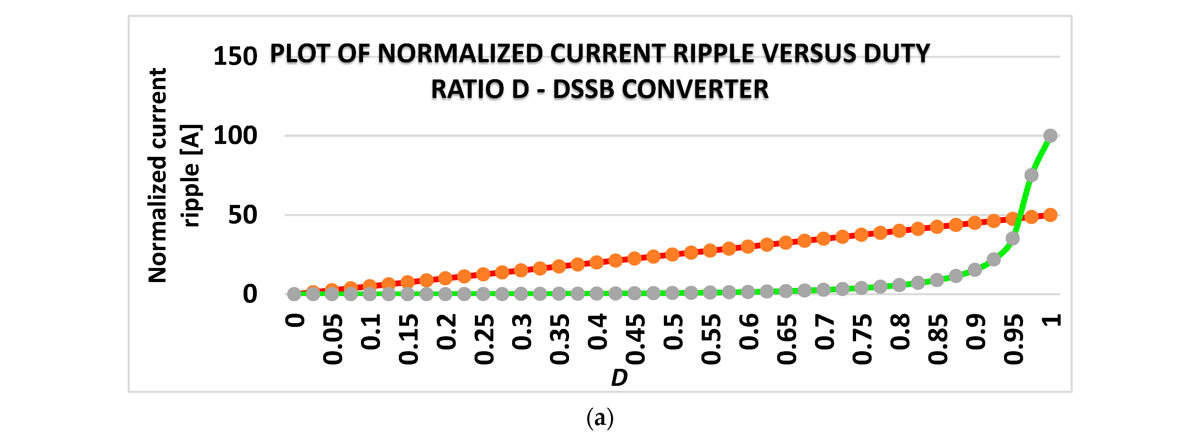 Energies 17 00238 g006a