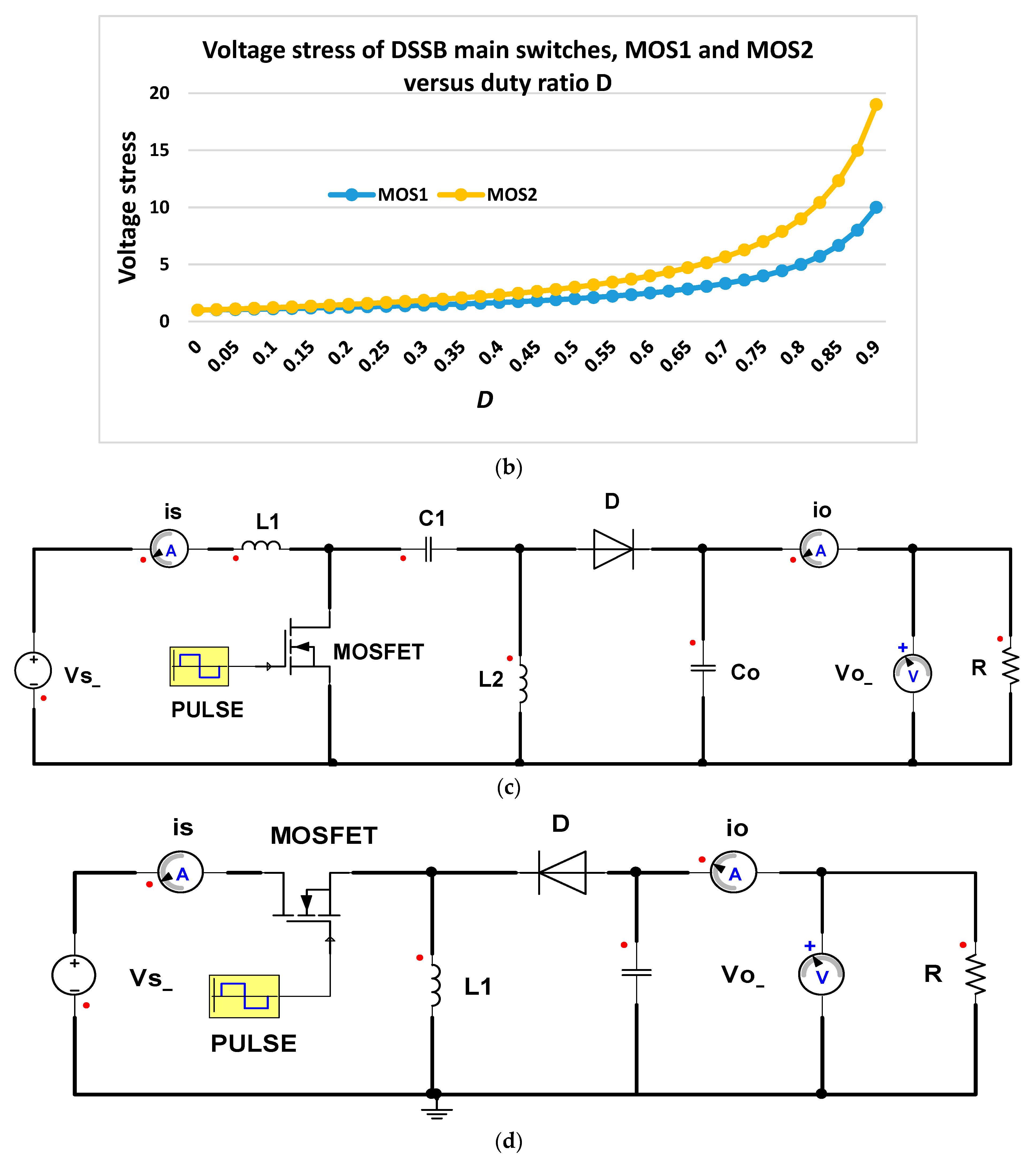Energies 17 00238 g006b