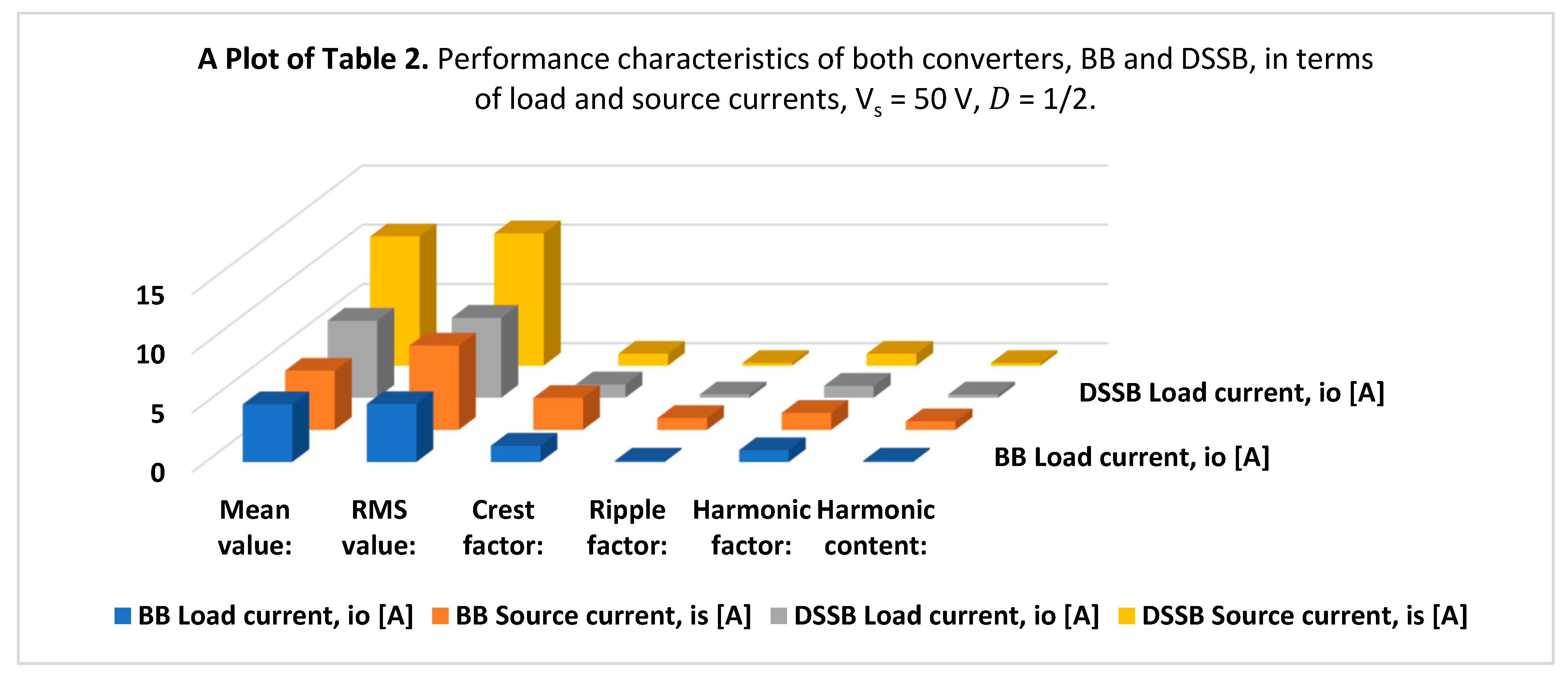 Energies 17 00238 g007a