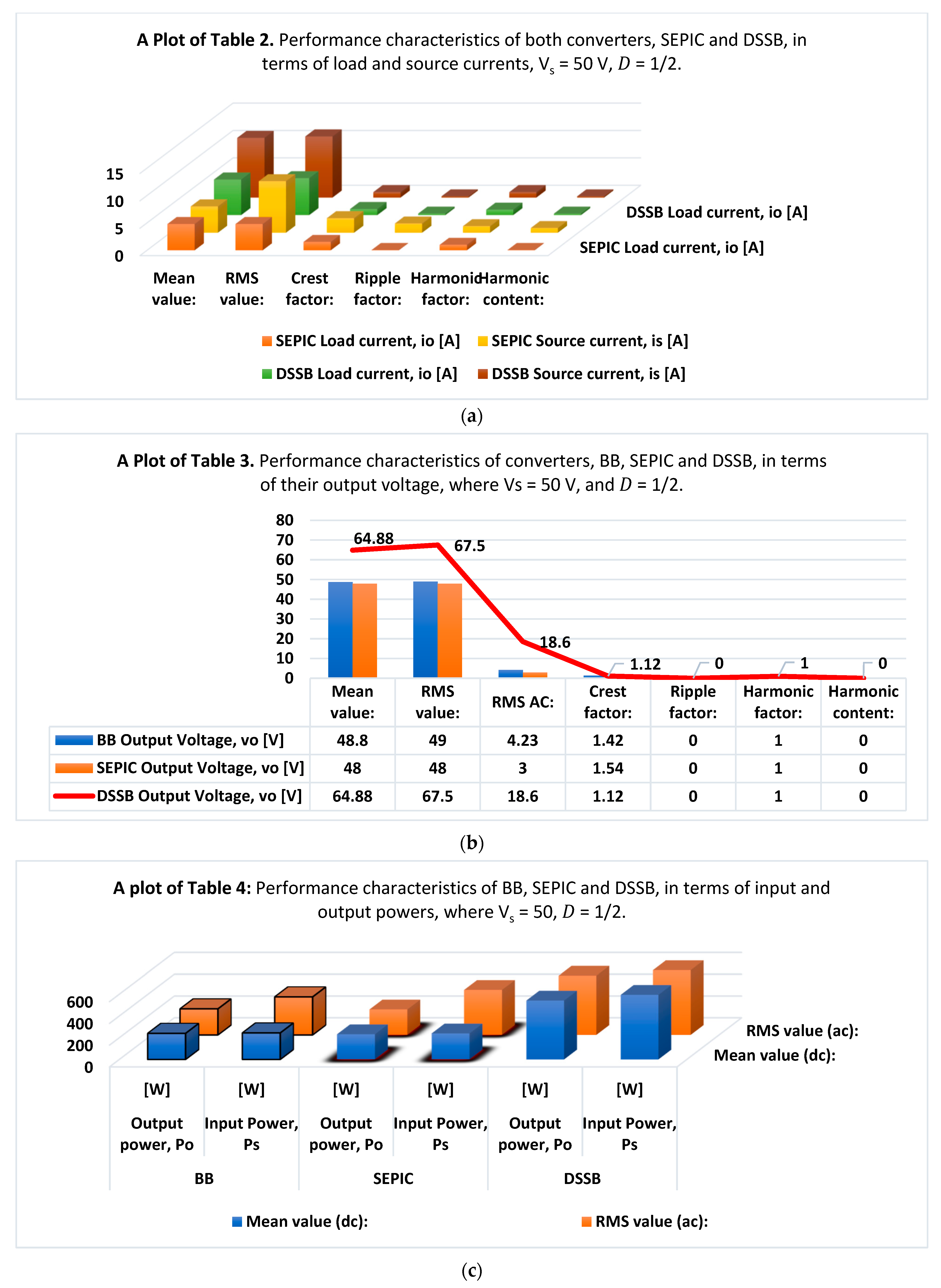 Energies 17 00238 g007b
