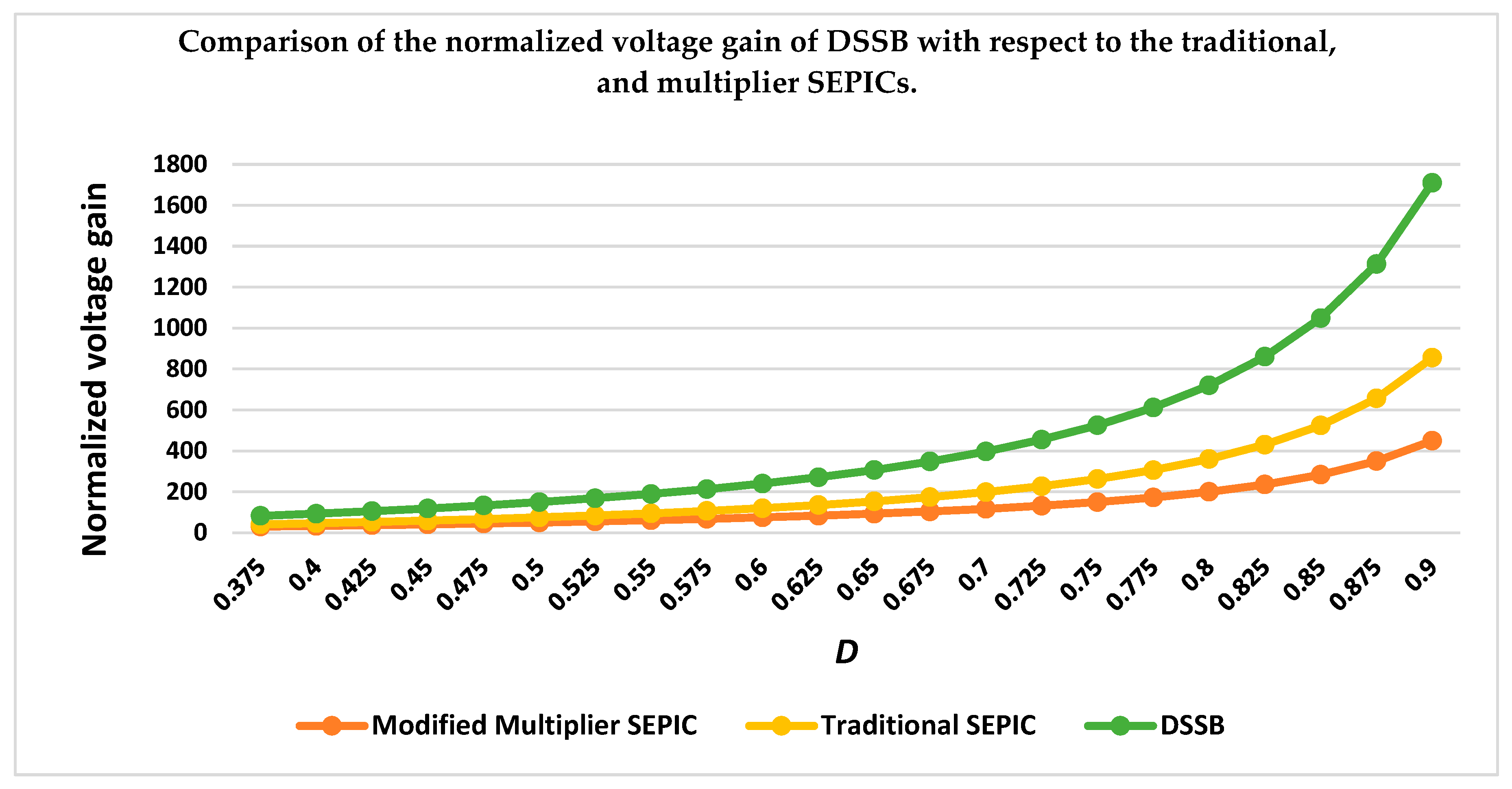 Energies 17 00238 g008