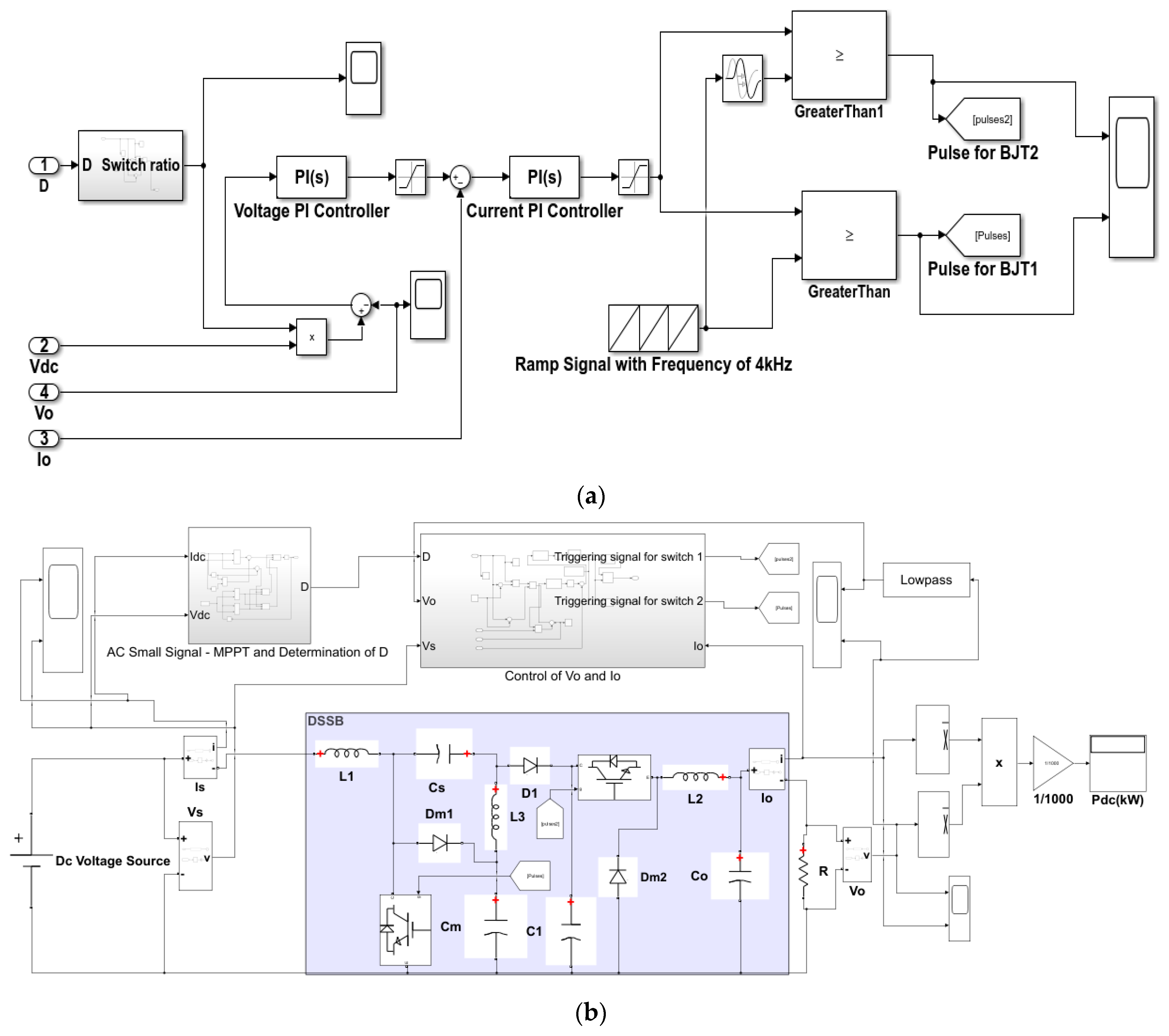 Energies 17 00238 g010