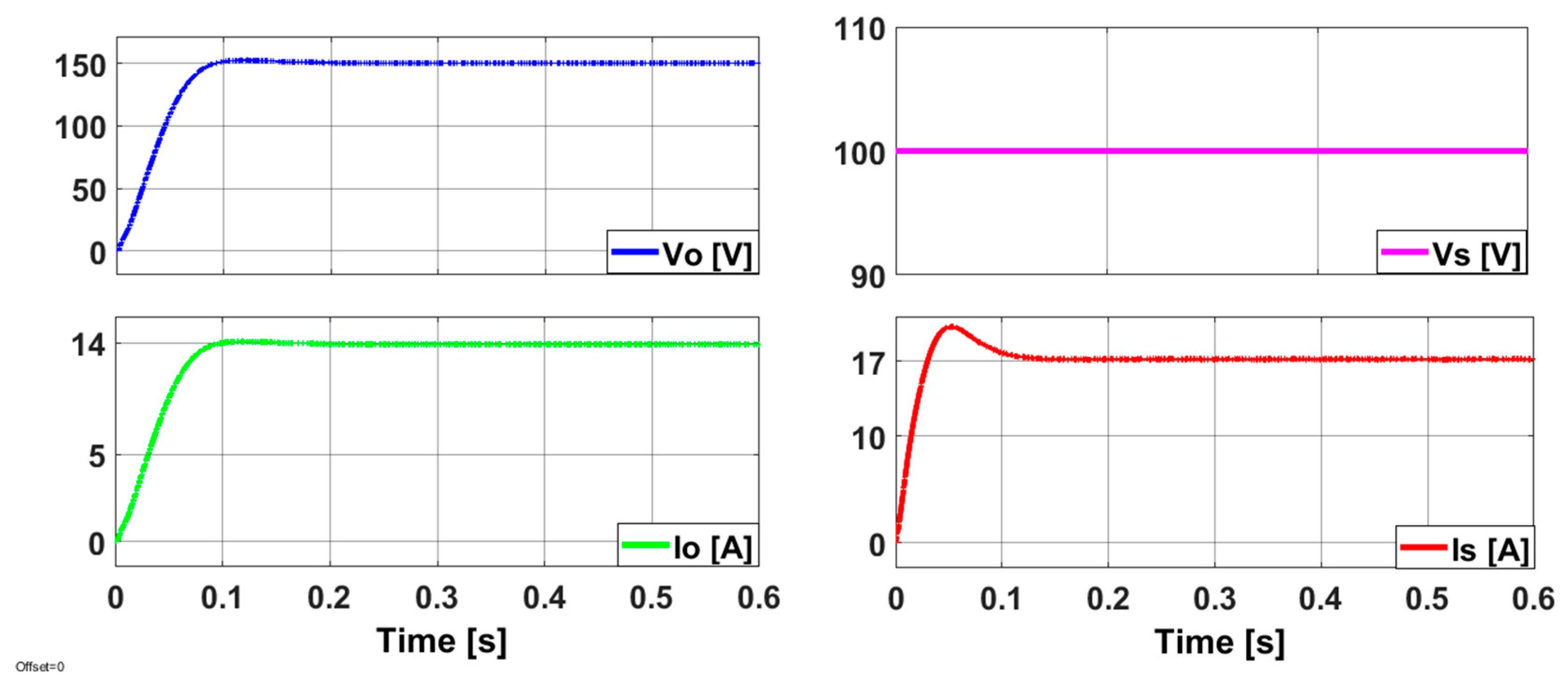 Energies 17 00238 g011