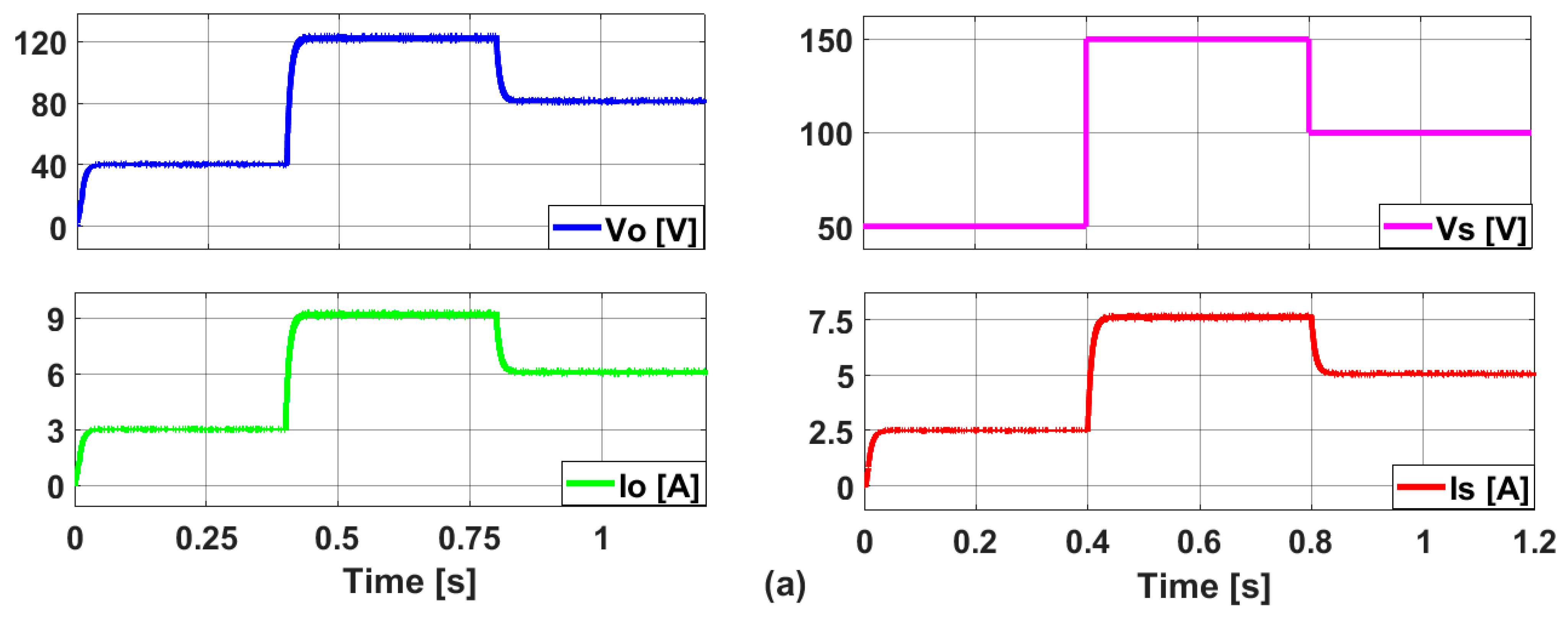 Energies 17 00238 g016a