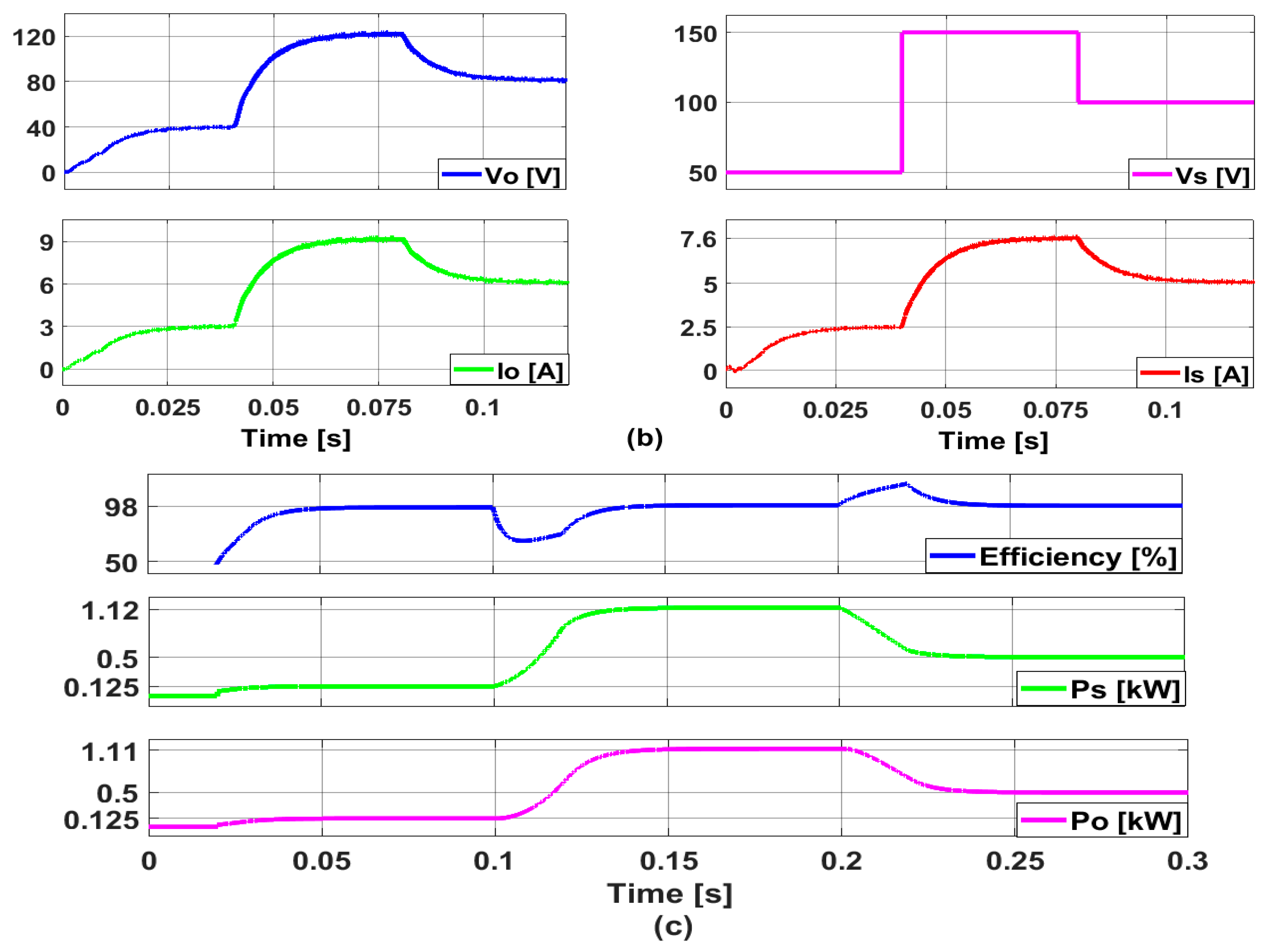Energies 17 00238 g016b