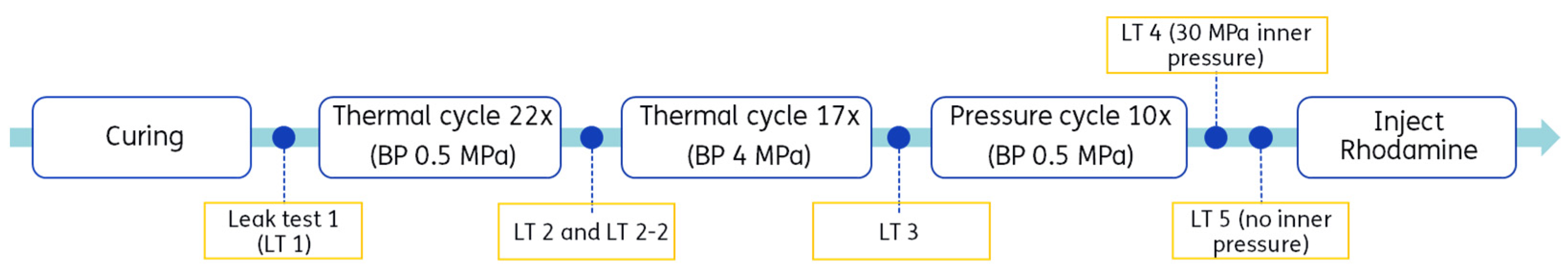 Energies 17 00239 g002