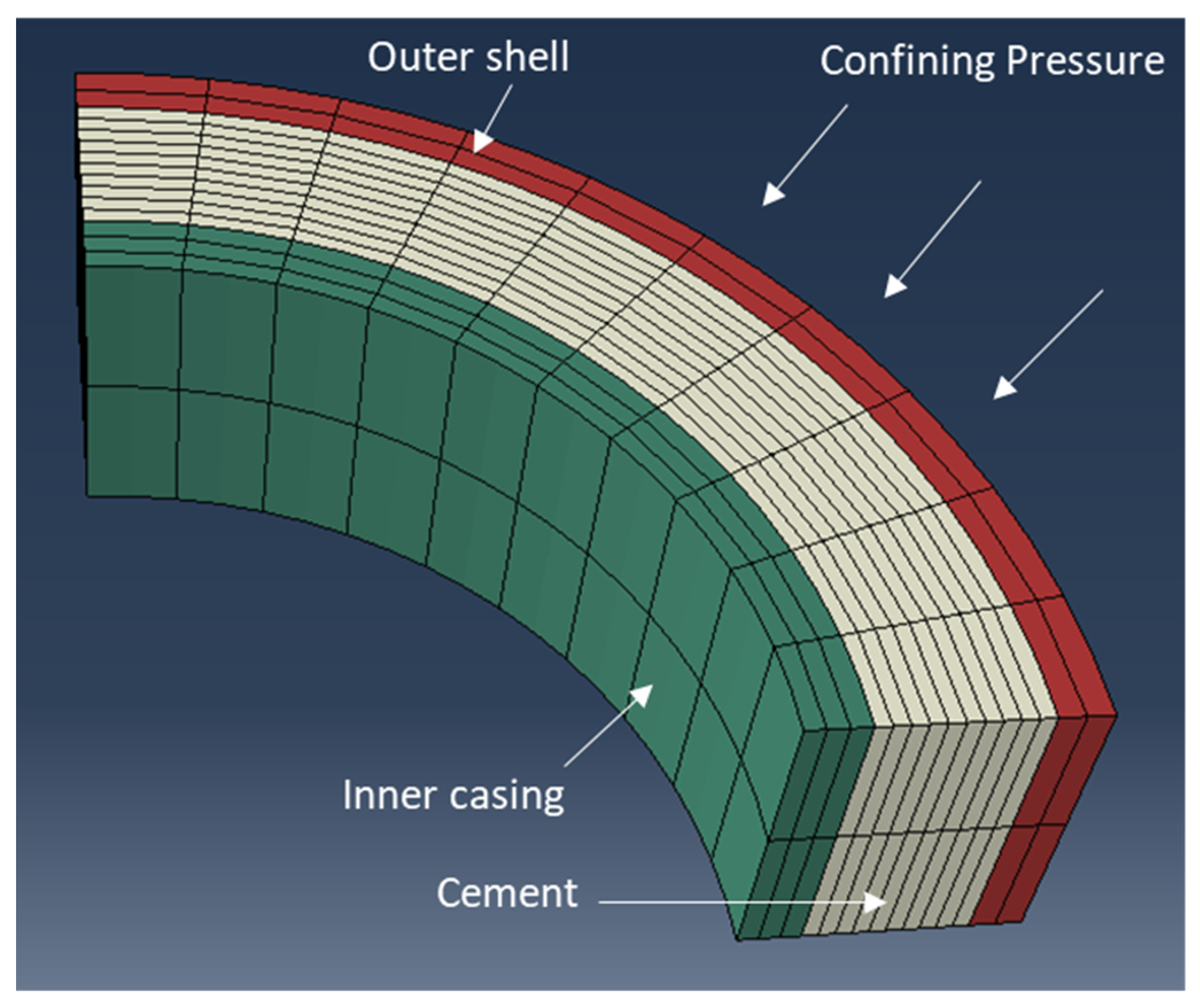 Energies 17 00239 g003