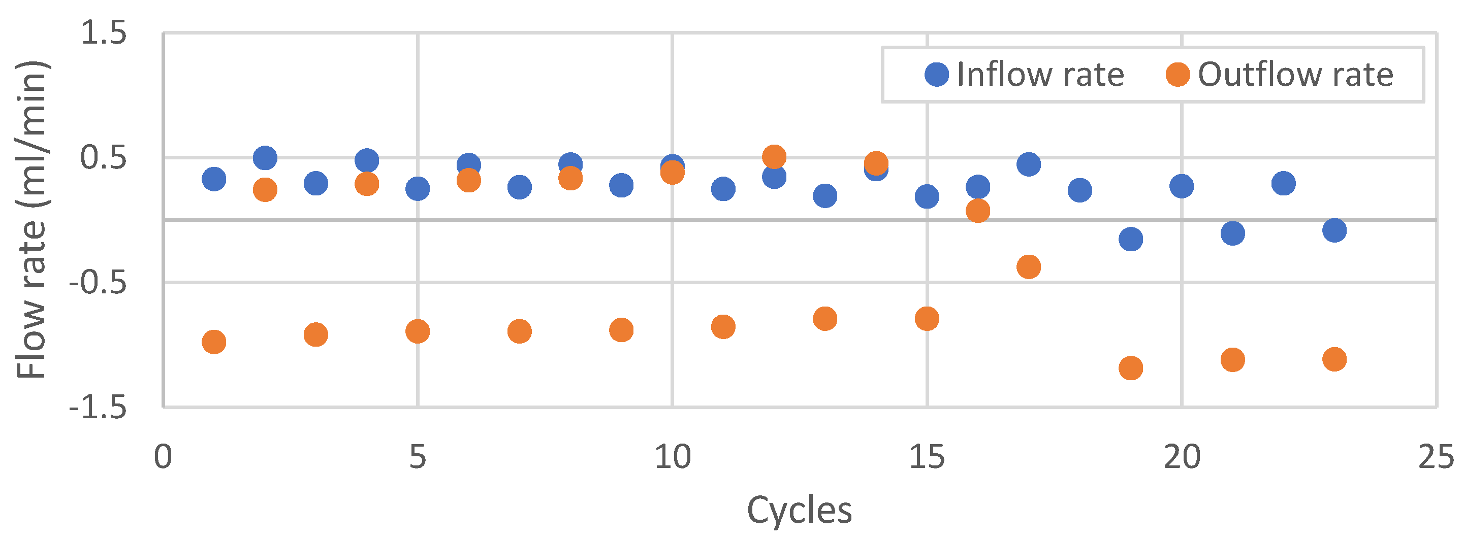 Energies 17 00239 g005