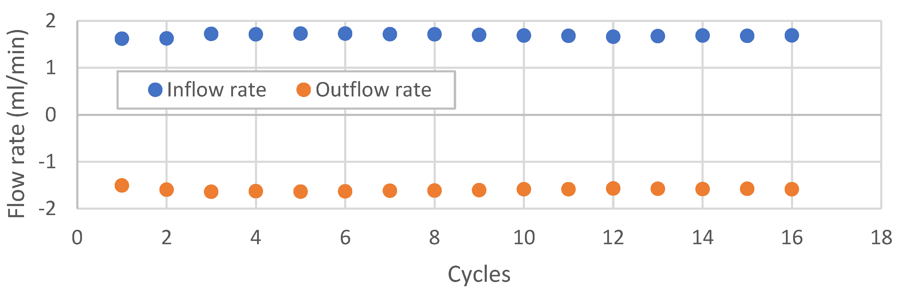 Energies 17 00239 g006