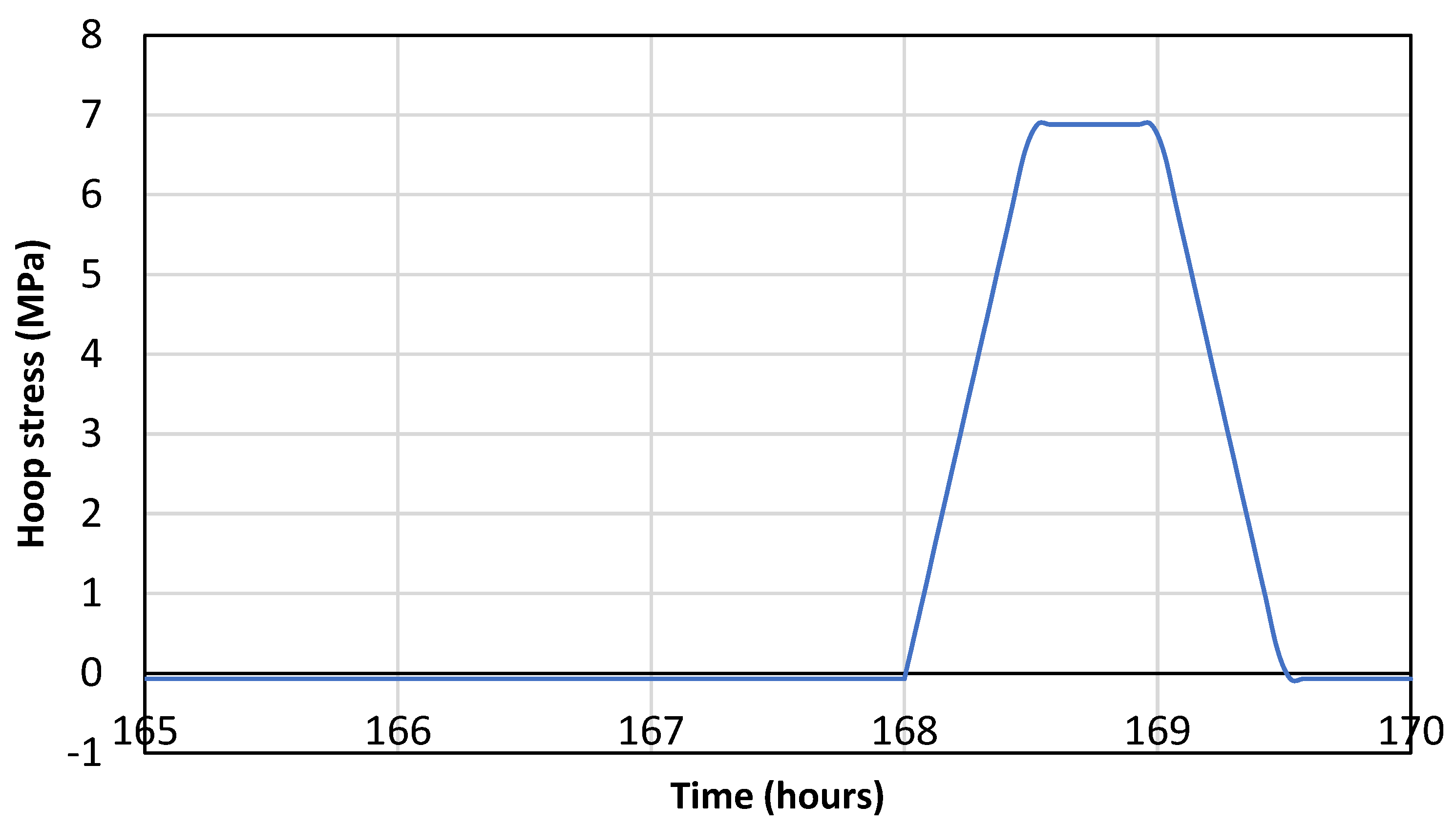 Energies 17 00239 g009