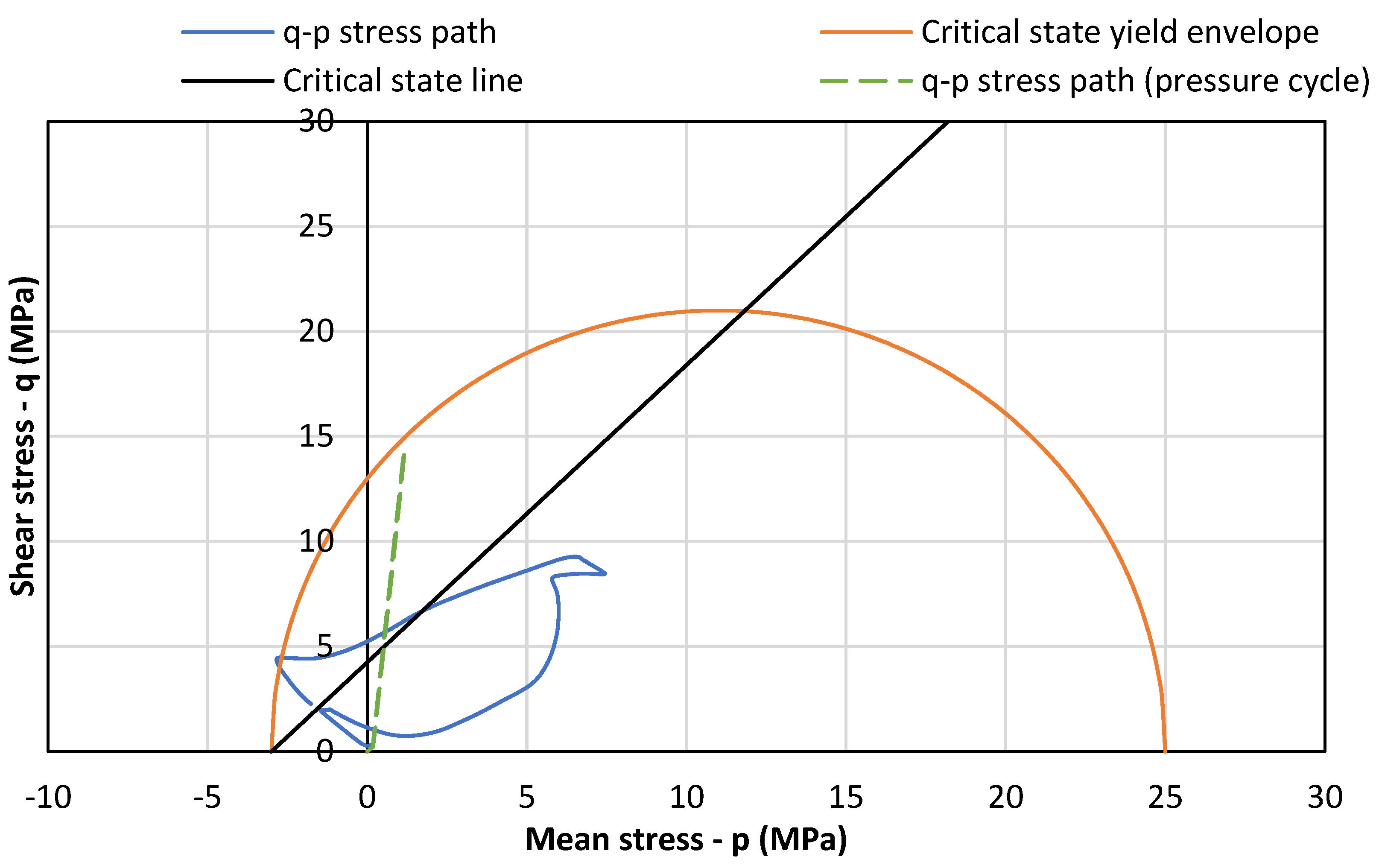 Energies 17 00239 g010
