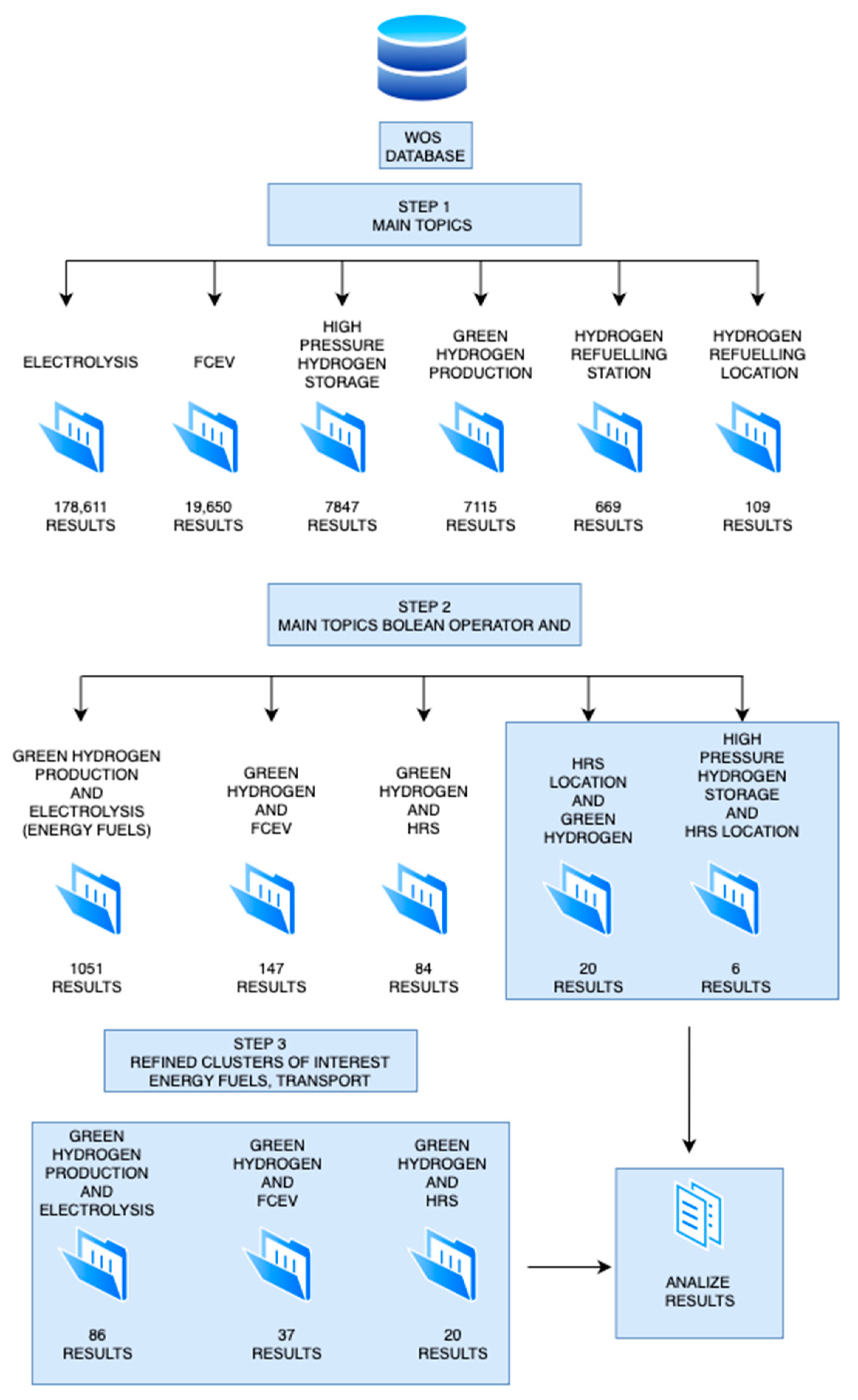 Energies 17 00240 g005