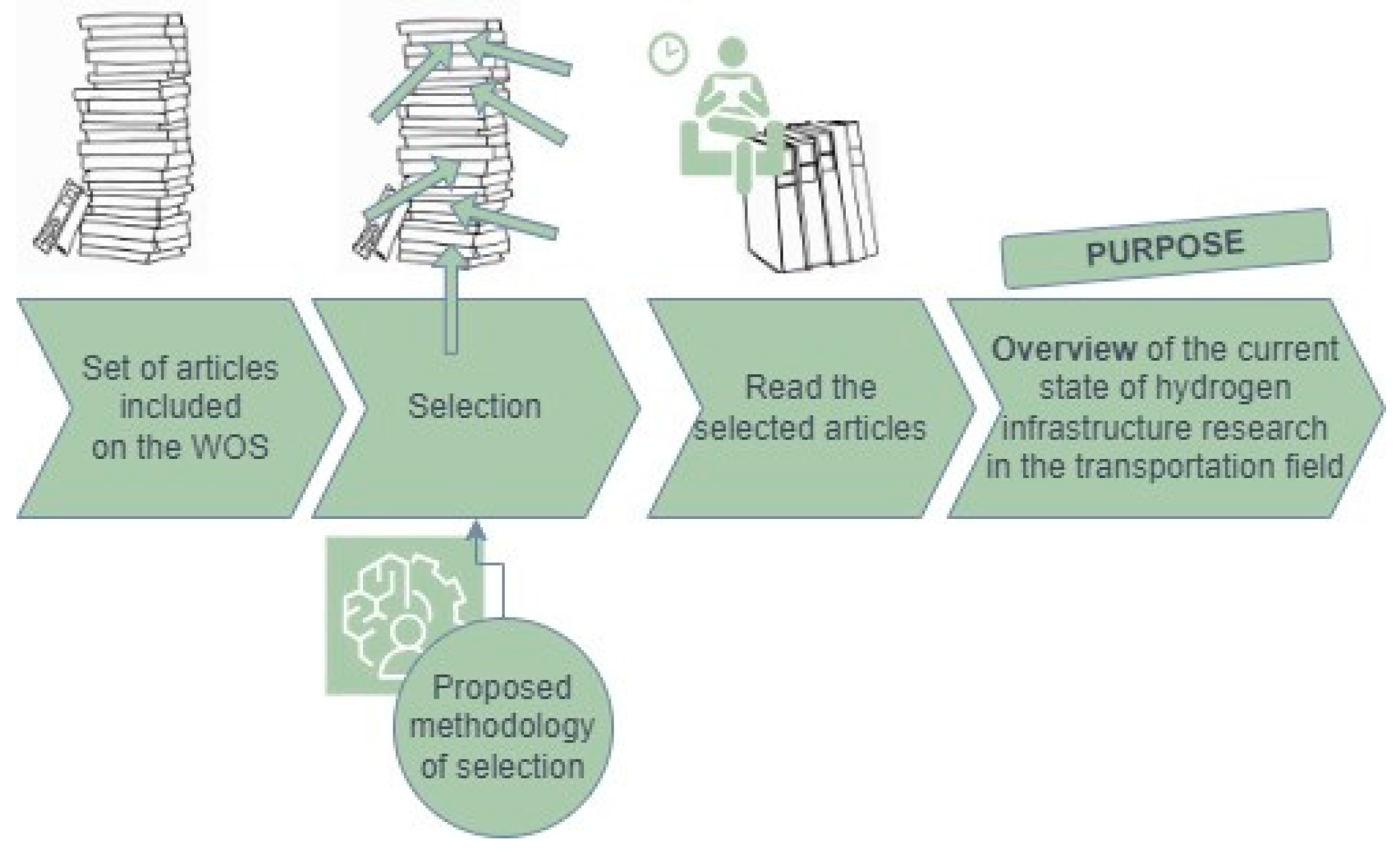 Energies 17 00240 g006