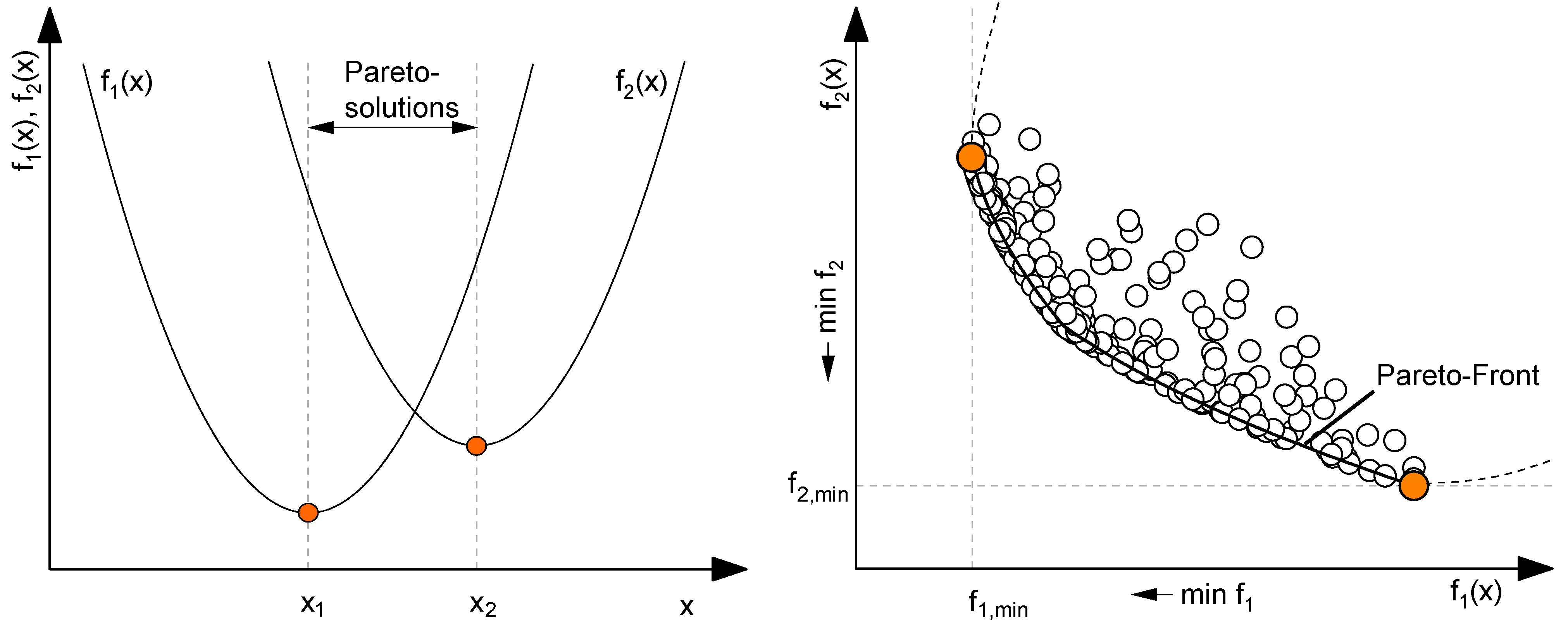 Energies 17 00241 g001