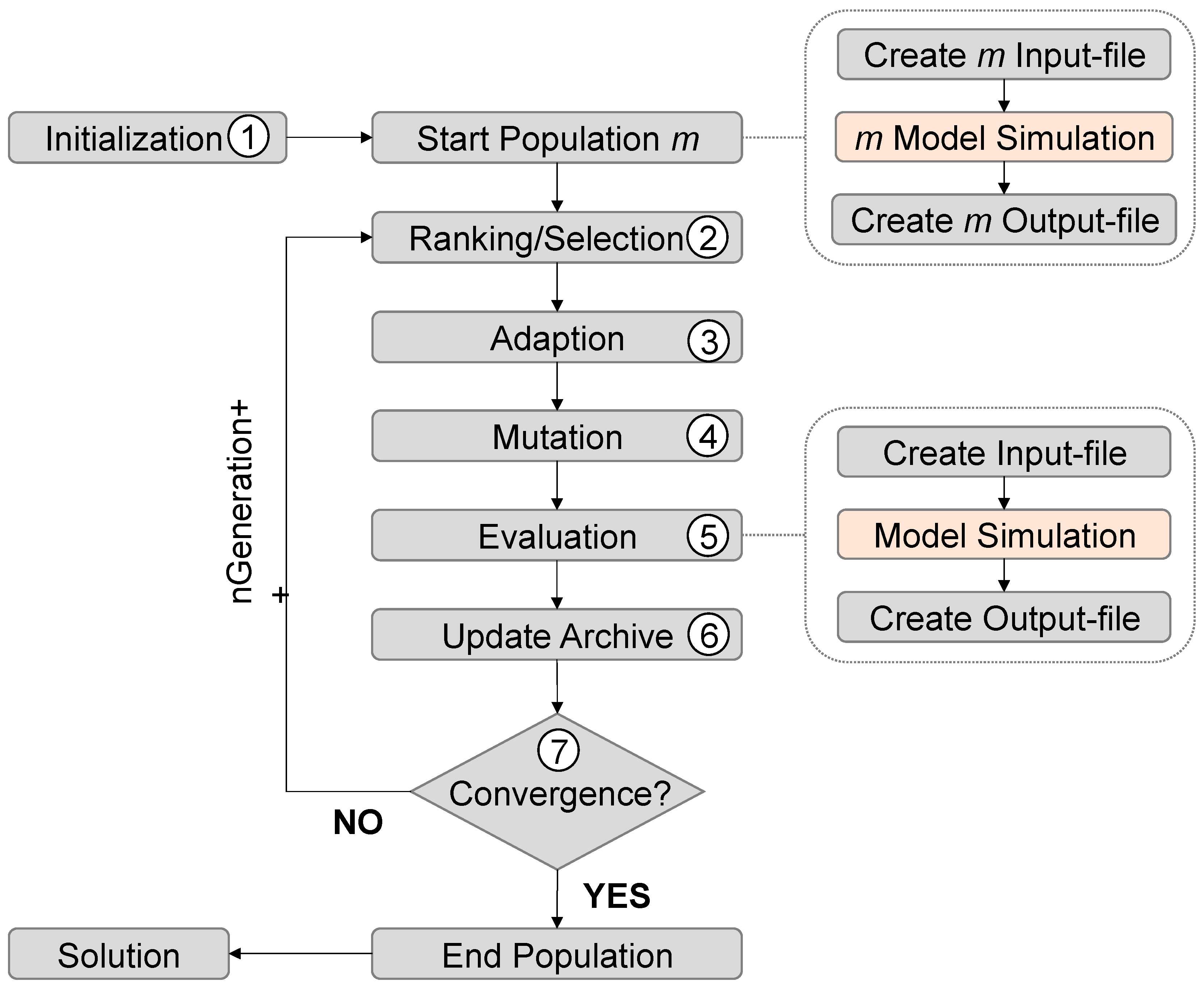 Energies 17 00241 g004