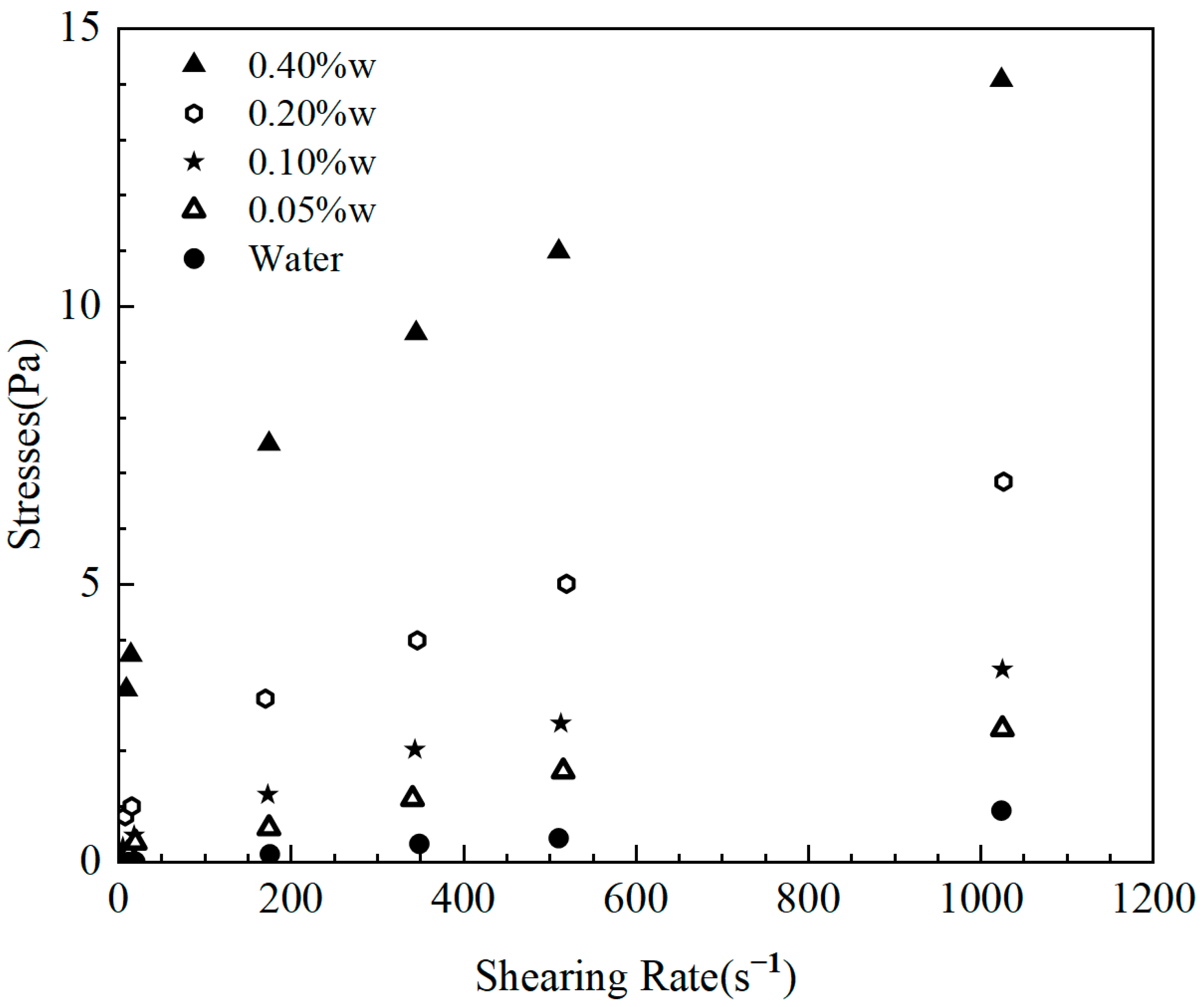 Energies 17 00242 g002