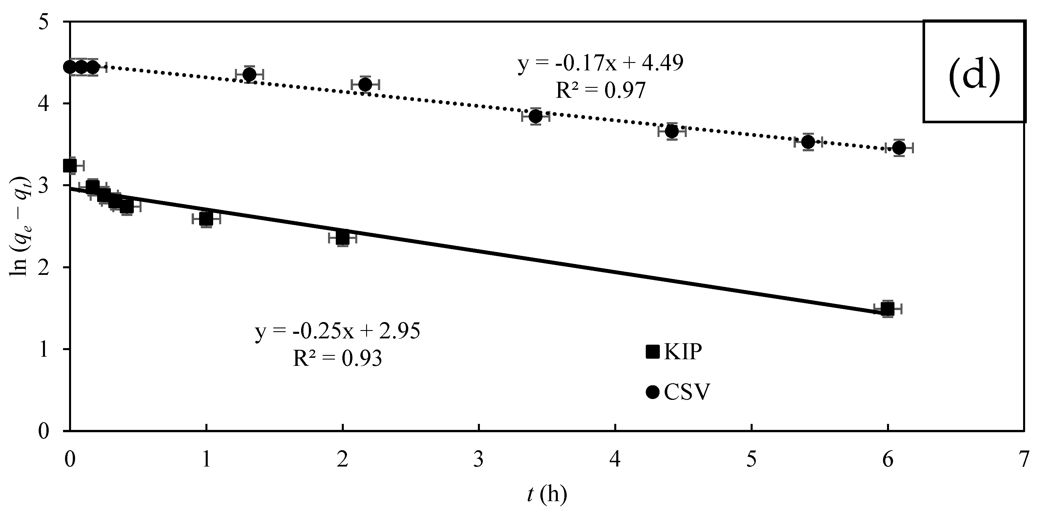 Energies 17 00247 g001b