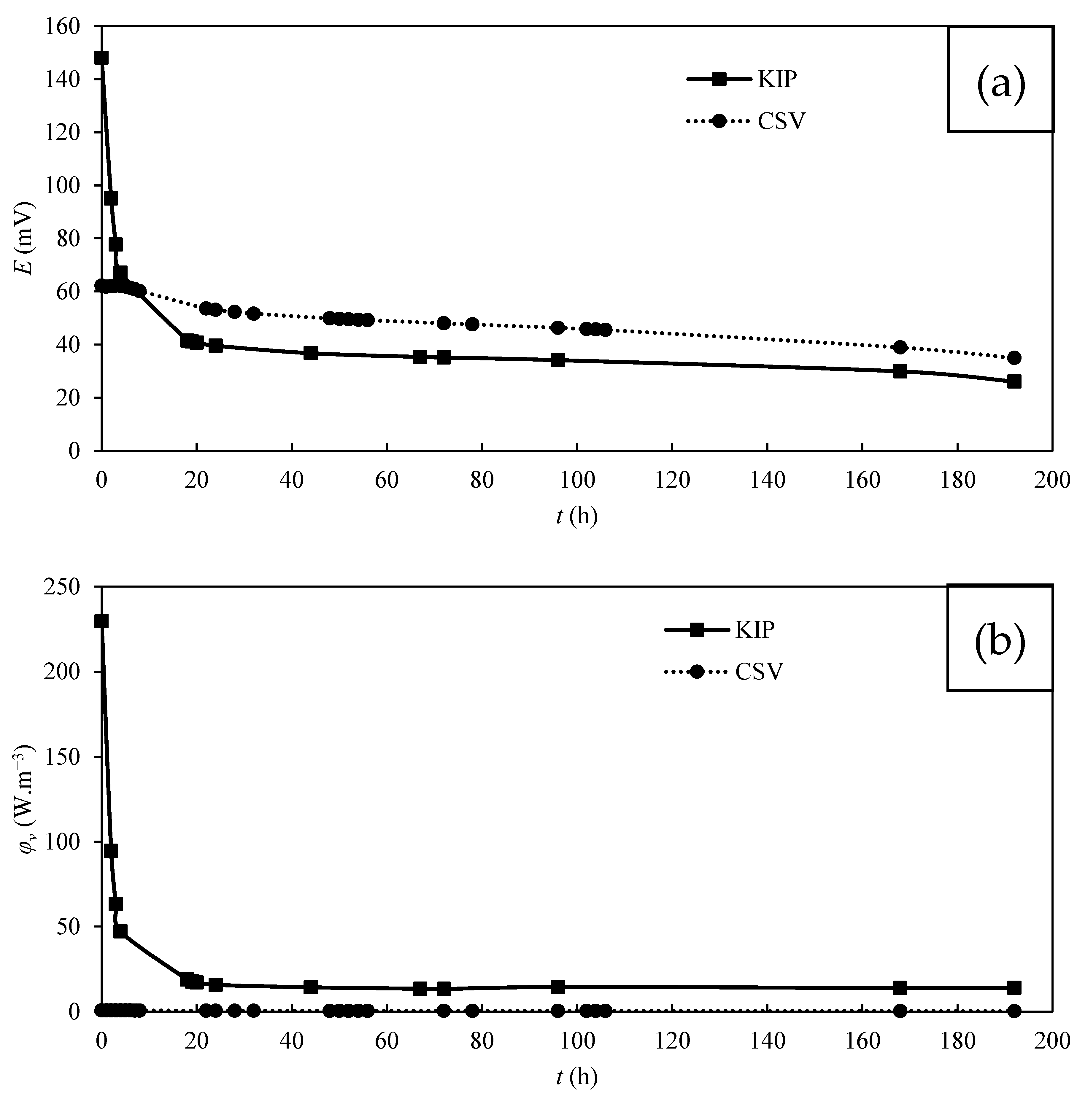 Energies 17 00247 g004