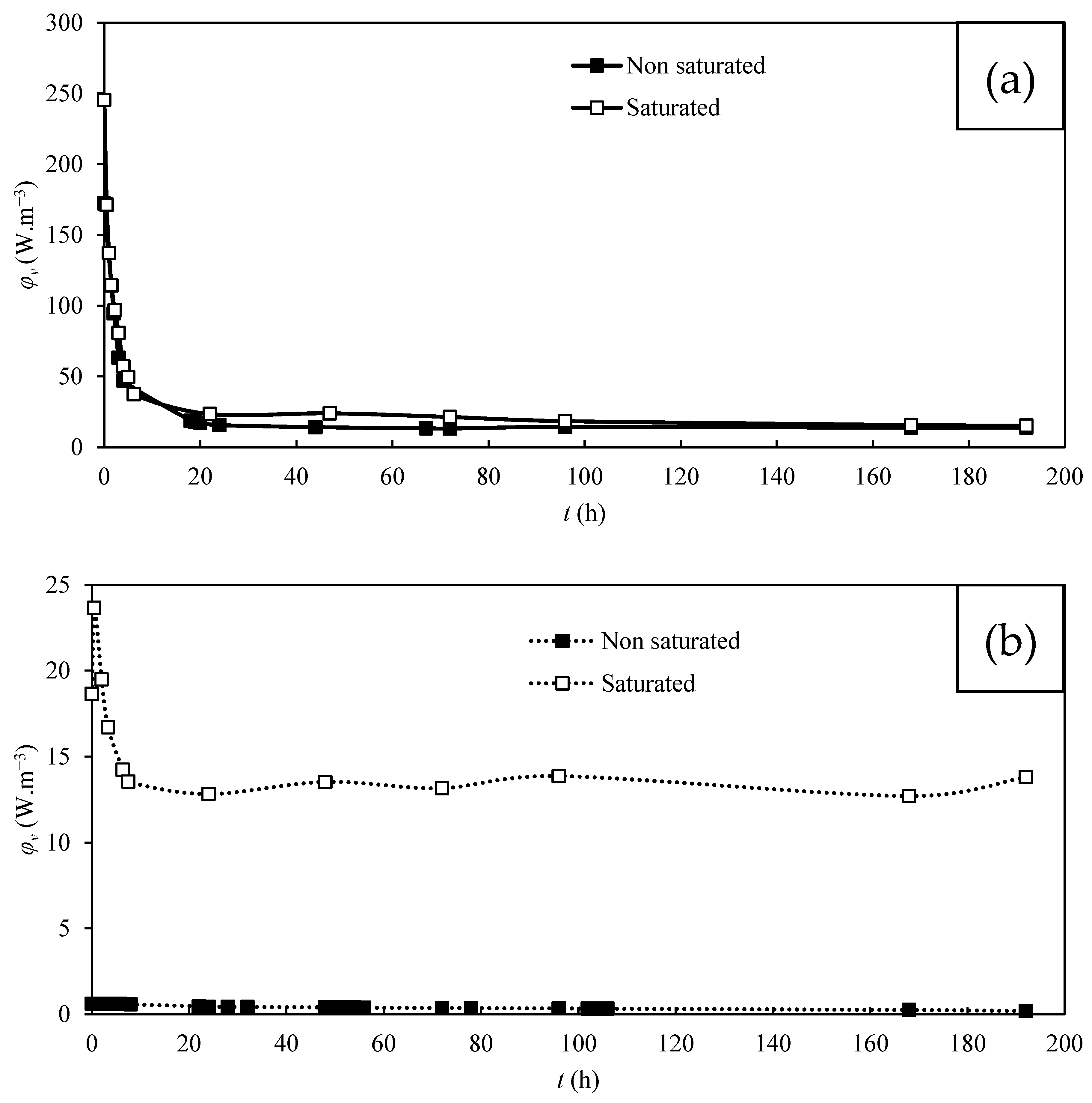 Energies 17 00247 g005
