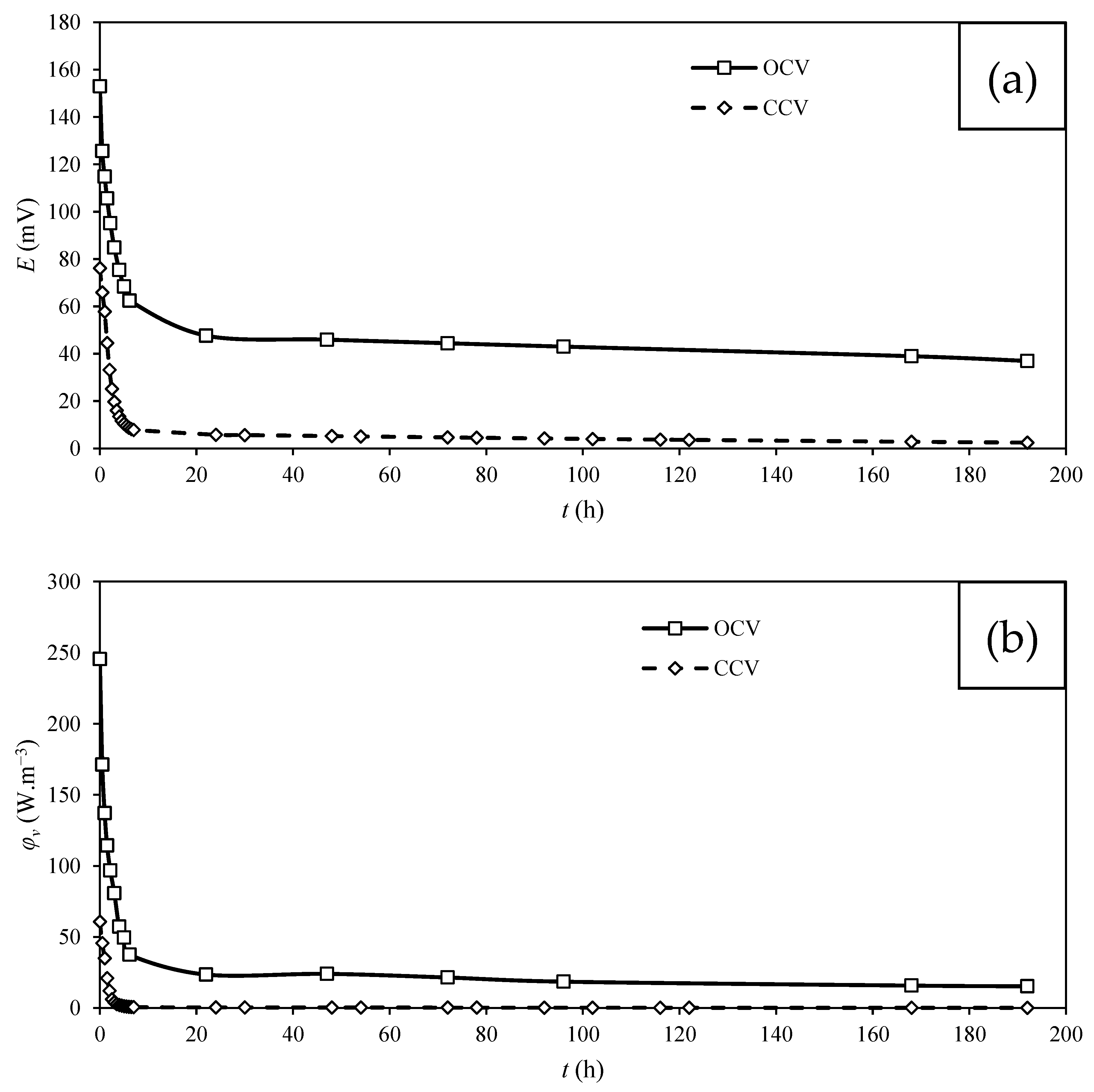 Energies 17 00247 g006a